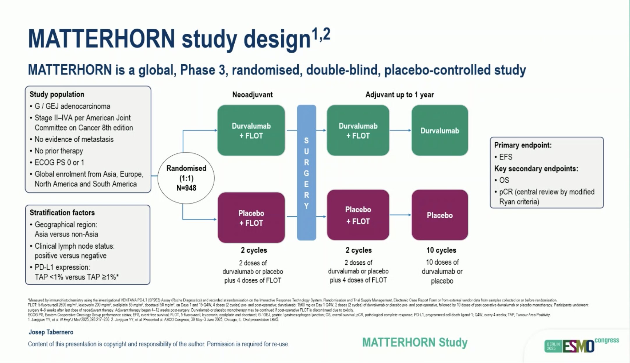 GI Advances at ESMO 2025 with Arndt Vogel