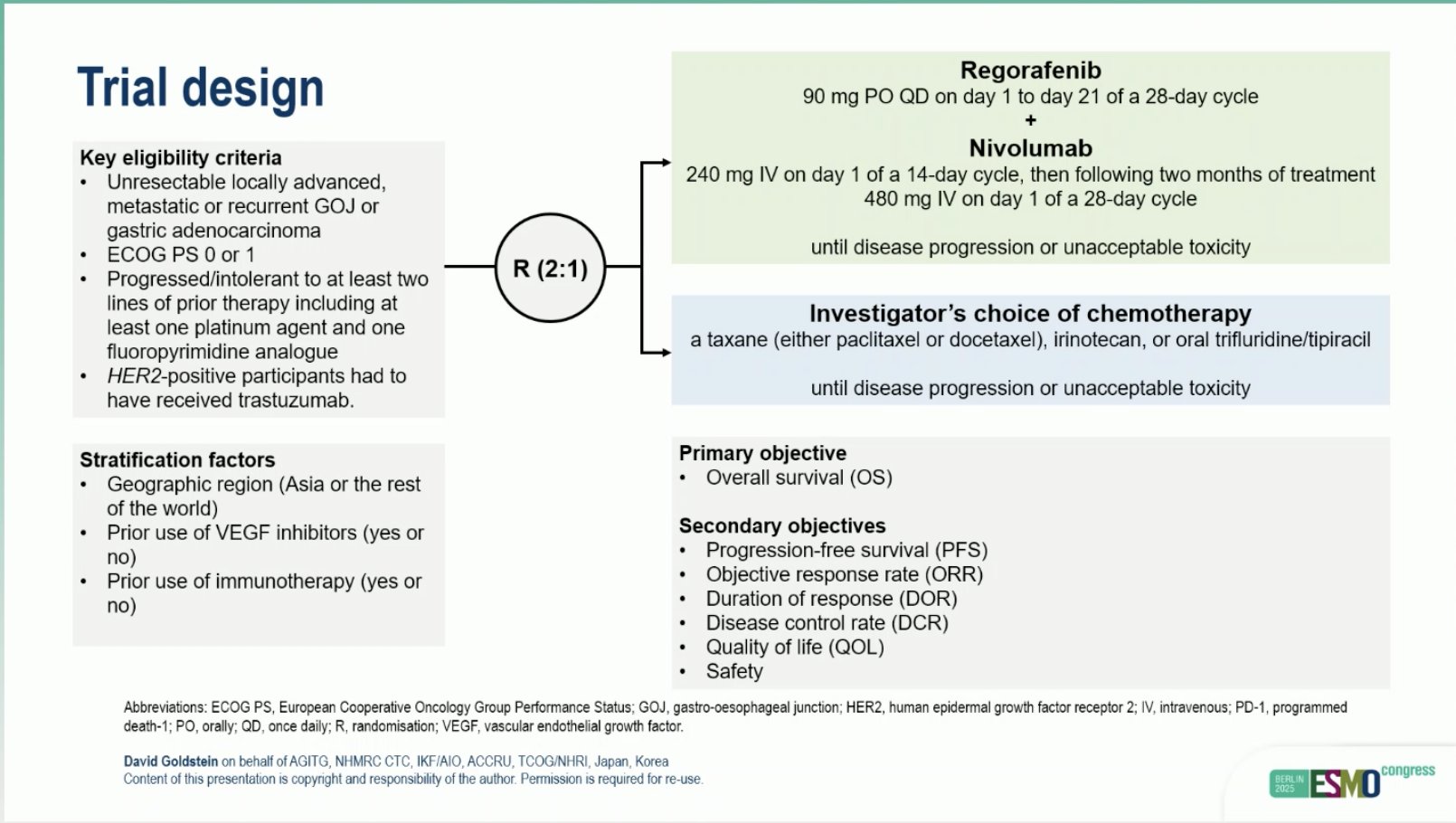 GI Advances at ESMO 2025 with Arndt Vogel