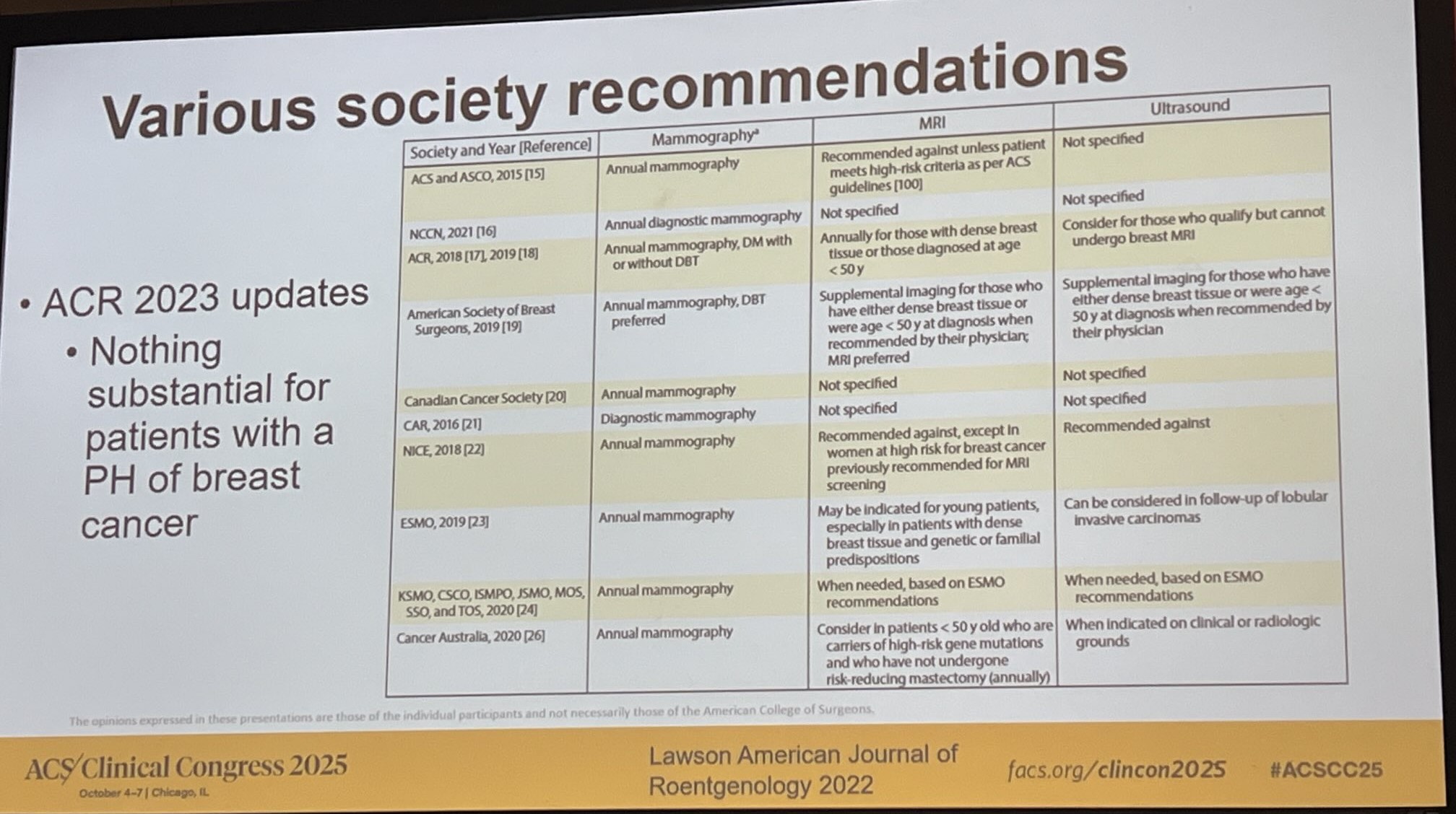 Sarah Sammons: Adding MRI to Mammogram for Selected Breast Cancer Survivors