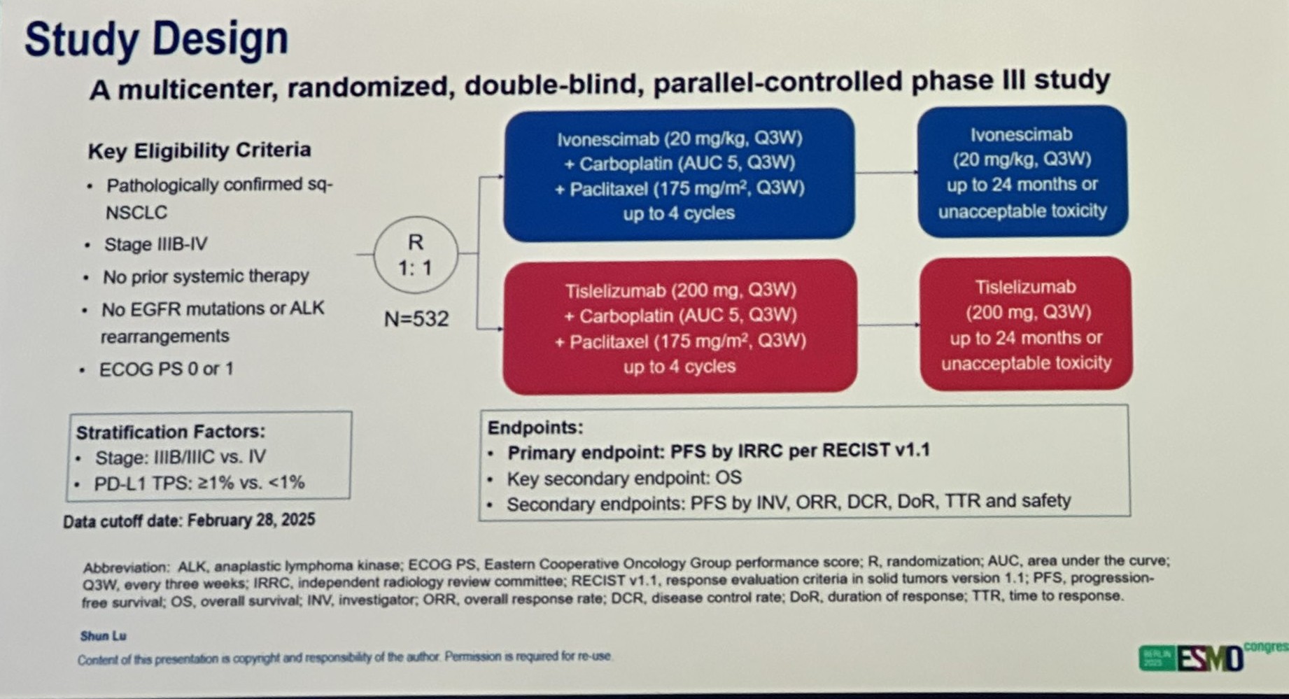Yüksel Ürün: Ivonescimab + Chemo Improves PFS in 1L sq-NSCLC