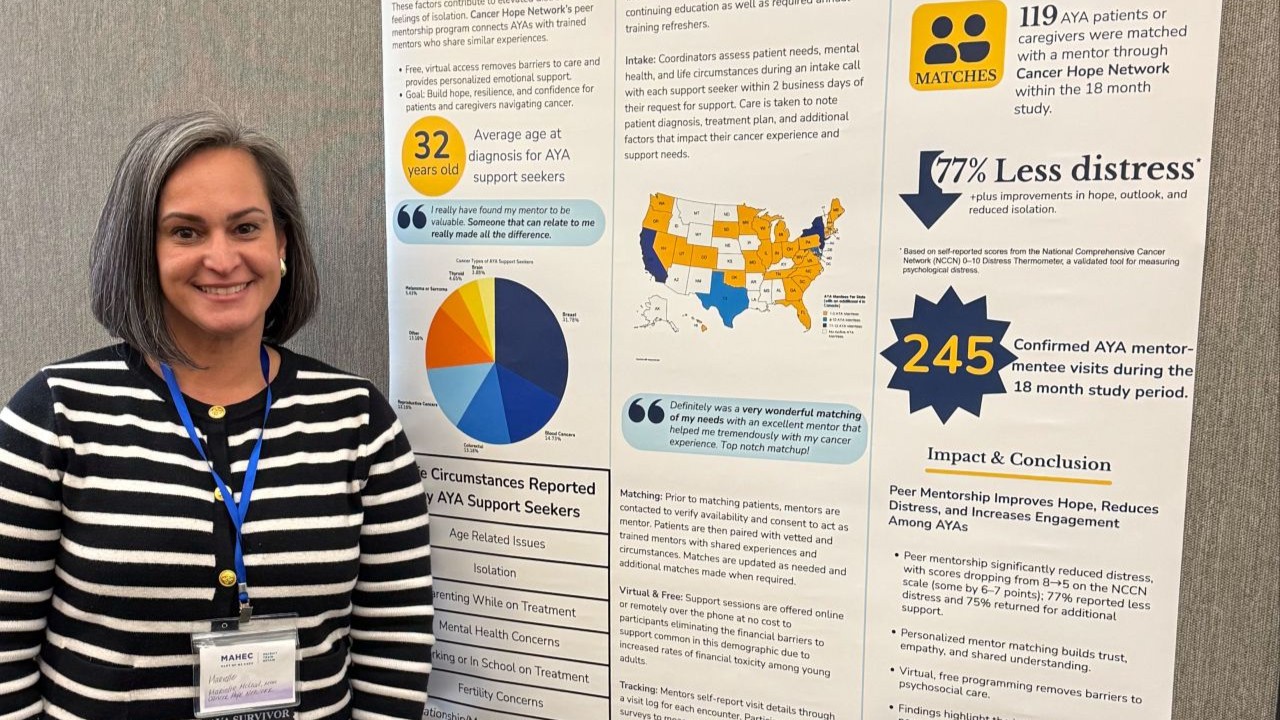 Marielle Santos McLeod: The Impact of One-to-One Peer Support on AYA Cancer Patients and Survivors 2 Marielle Santos McLeod: The Impact of One-to-One Peer Support on AYA Cancer Patients and Survivors