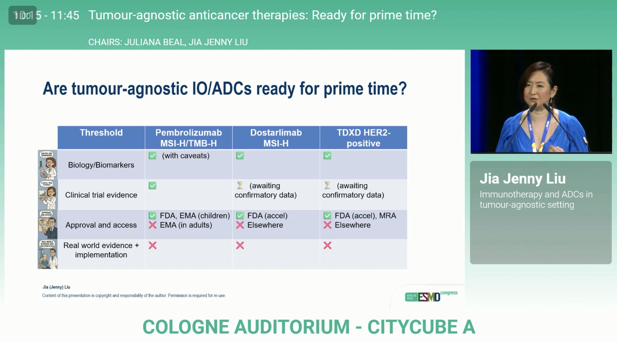 Jia Liu: Co-Chairing the Inaugural Tumour-Agnostic Track at ESMO25 2 Jia Liu: Co-Chairing the Inaugural Tumour-Agnostic Track at ESMO25