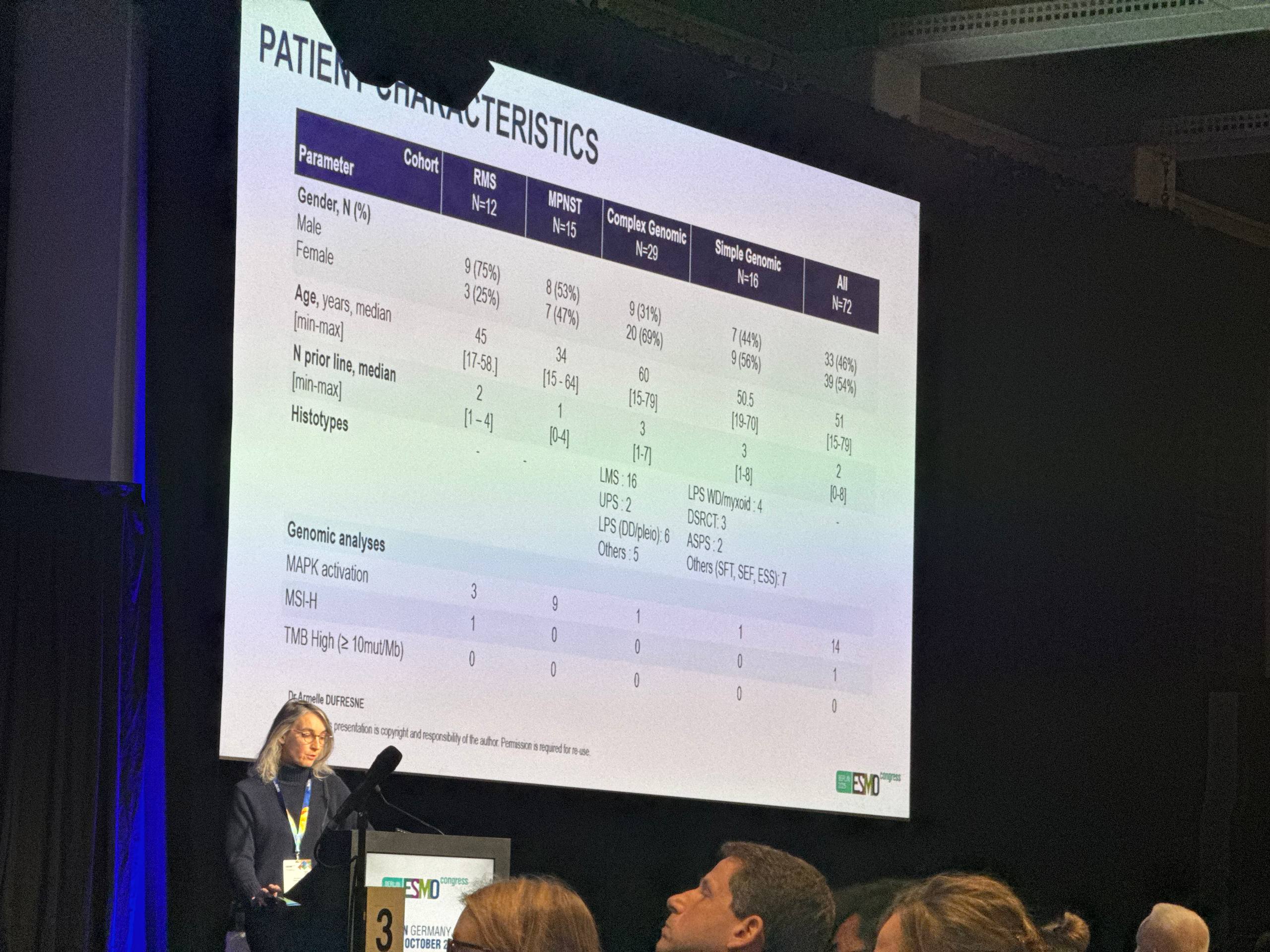 COTESARC Trial at ESMO 2025: MEK + PD-L1 Blockade in Advanced STS (Phase I–II) 3 cotesarc trial