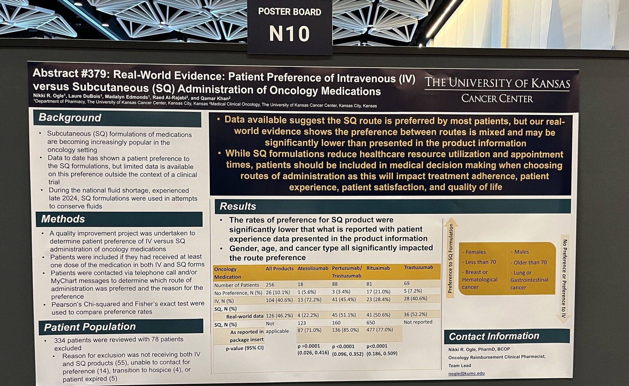 Top 10 Posters from ASCOQLTY 2025 by John Hennessy