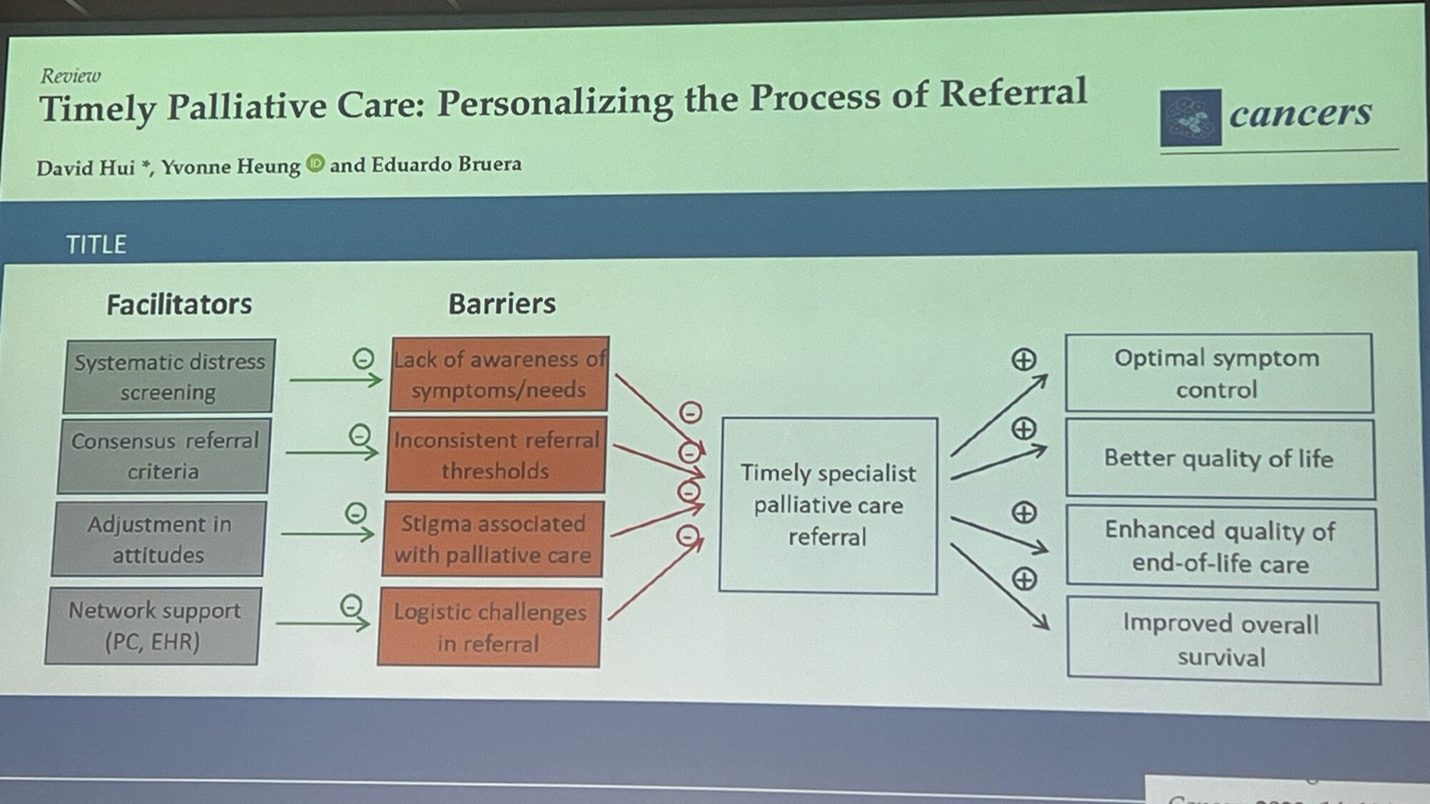 25 Posts Not to Miss from SIOG 2025 13 25 Posts Not to Miss from SIOG 2025