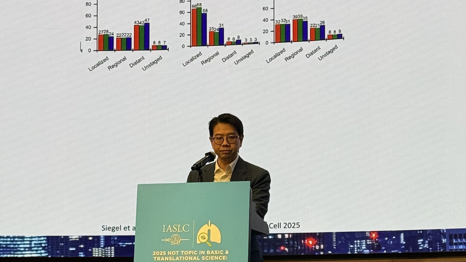 Inside “IASLC 2025 Hot Topic in Basic and Translational Science” with Triparna Sen