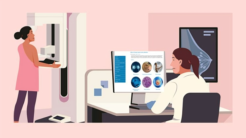 Partha Basu: Breast Cancer Atlas Is Available through the WHO Academy Learning Platform 2 Partha Basu: Breast Cancer Atlas Is Available through the WHO Academy Learning Platform