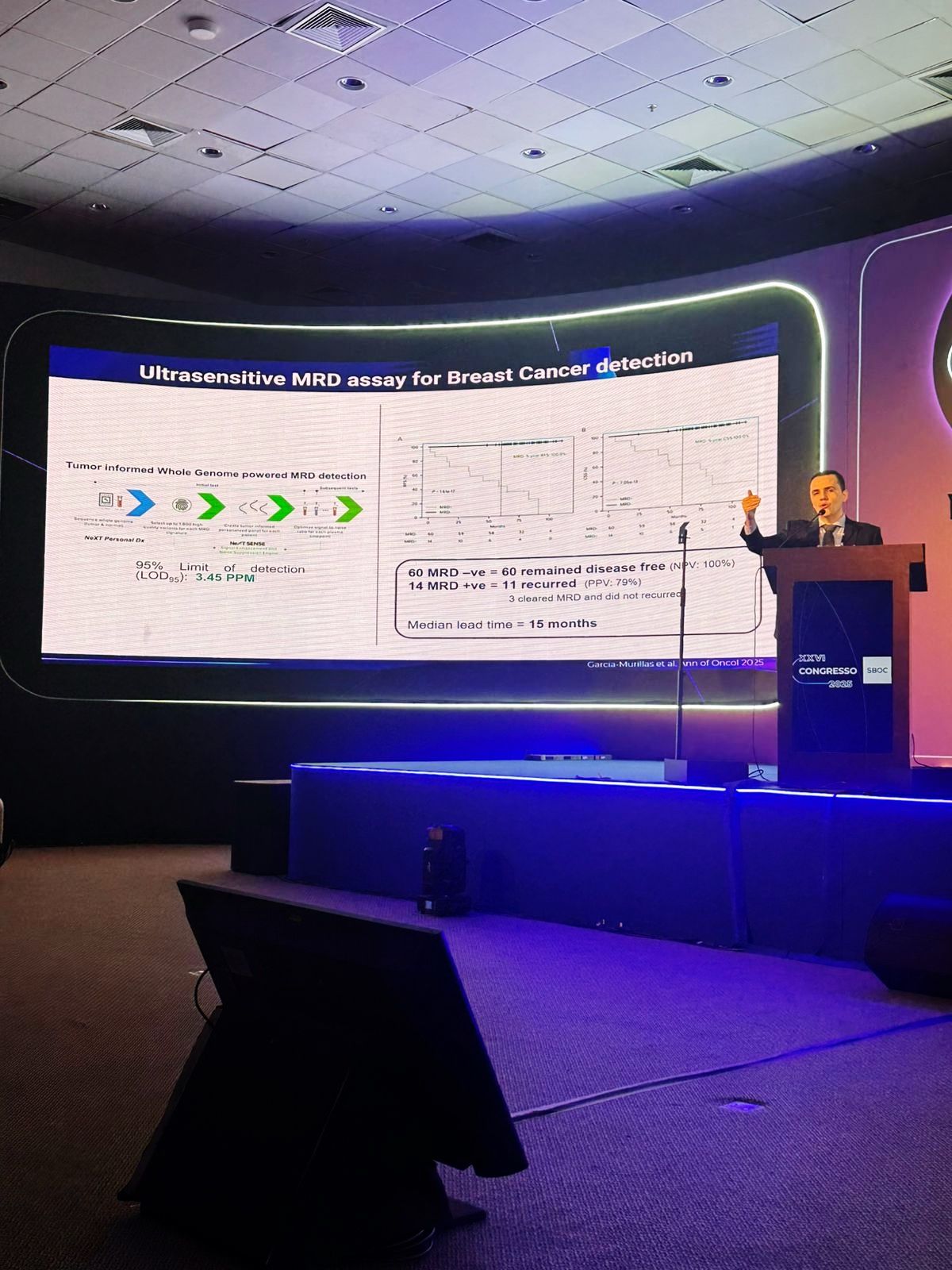 Leandro Jonata Carvalho Oliveira: Medicare Covers NeXT Personal Assay for Early Breast Cancer Recurrence Monitoring