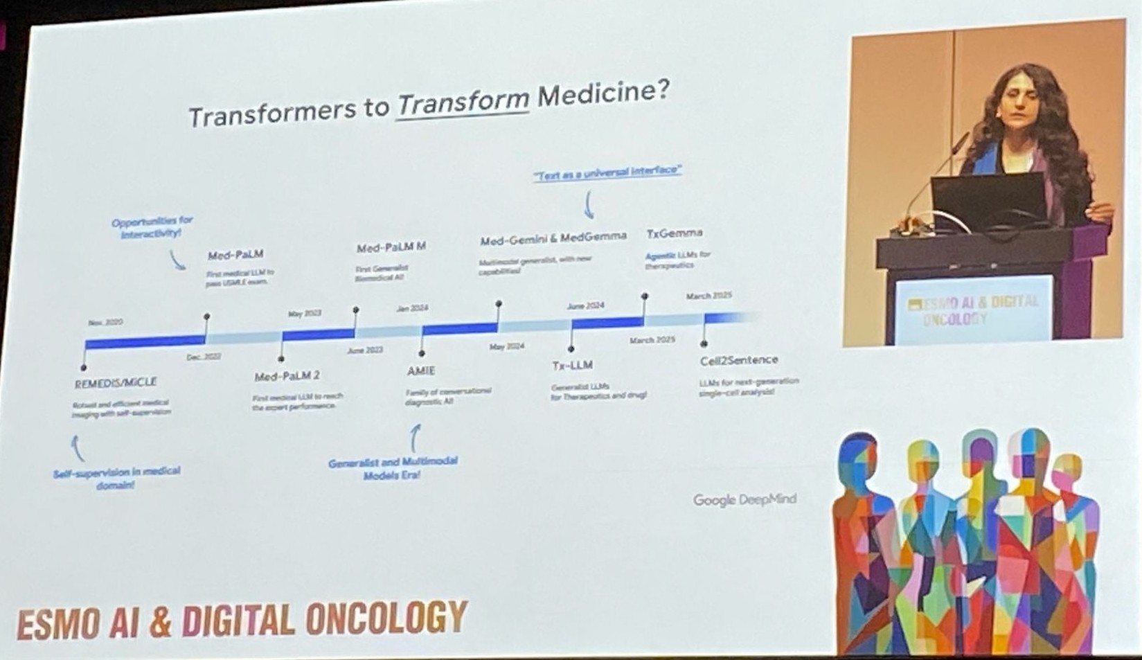 Kamal Saini: "Transformers to Transform Medicine?" - Intriguing Question Posed at ESMOAI25 4 Kamal Saini: "Transformers to Transform Medicine?" - Intriguing Question Posed at ESMOAI25