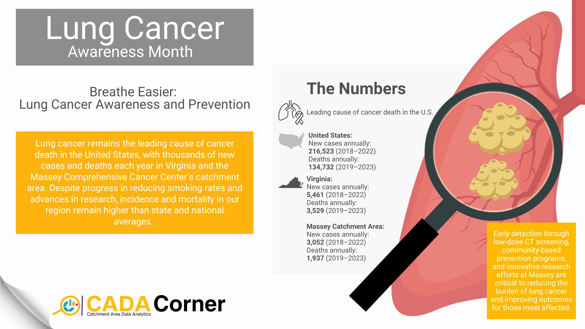 Rob Winn: Making a Difference Through Awareness and Screening 2 Rob Winn: Making a Difference Through Awareness and Screening