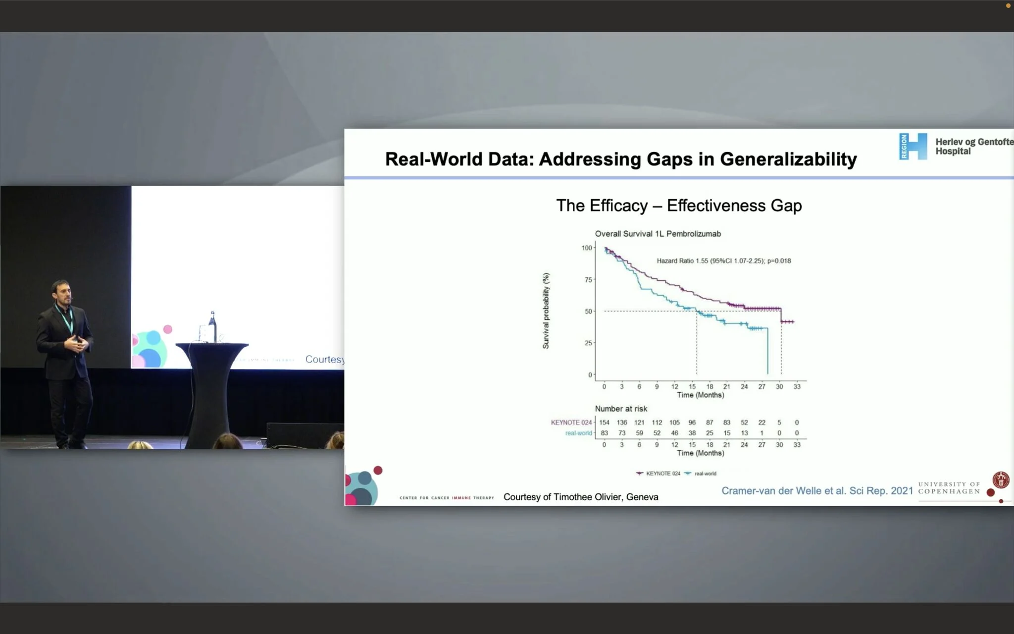 Marco Donia: Impact of Real-World Data on Immunotherapy Treatment Guidelines