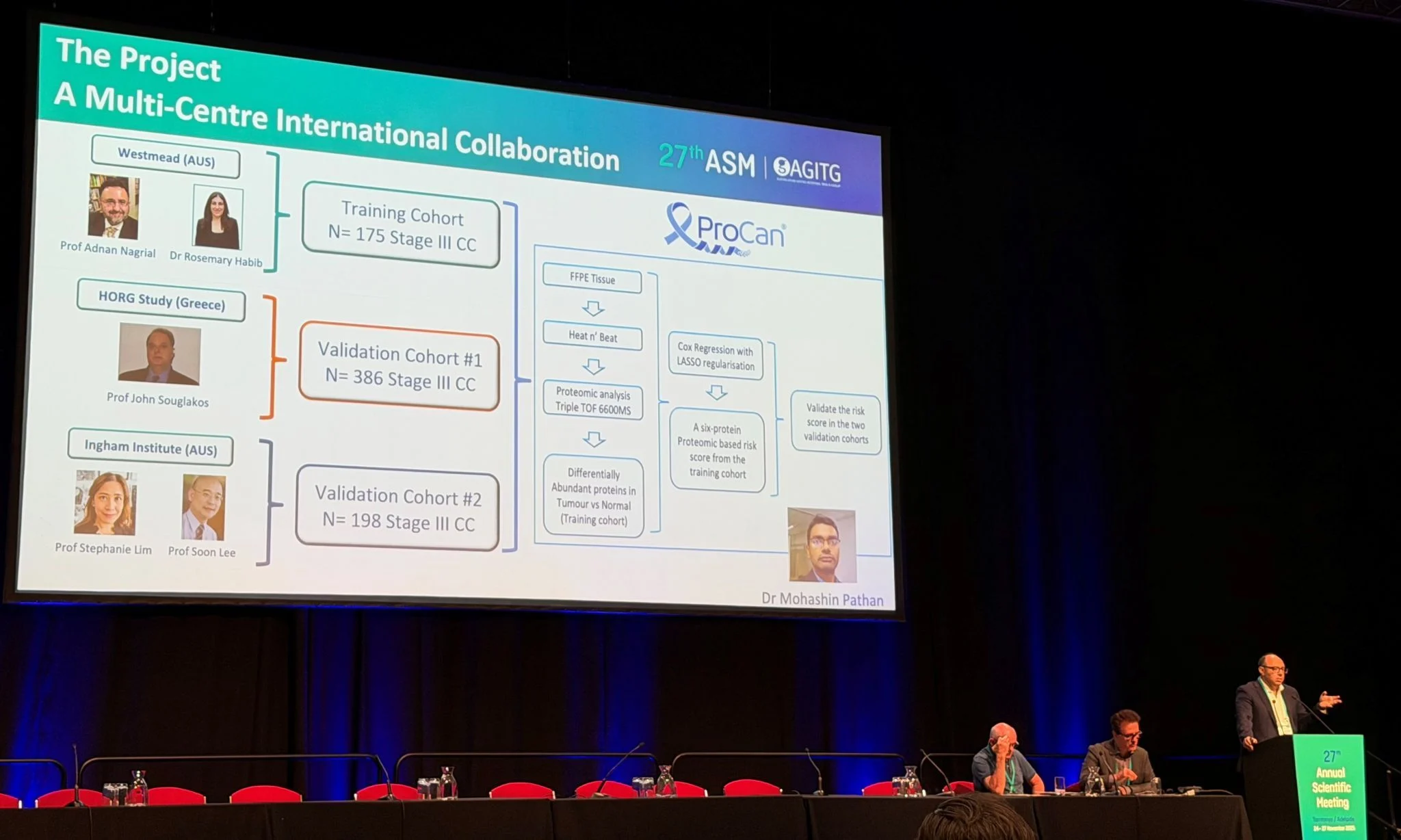 Adel Aref: Honoured to Receive the Runner-up Award at AGITG ASM 2025