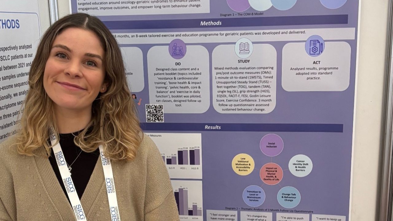 25 Posts Not to Miss from SIOG 2025 19 25 Posts Not to Miss from SIOG 2025