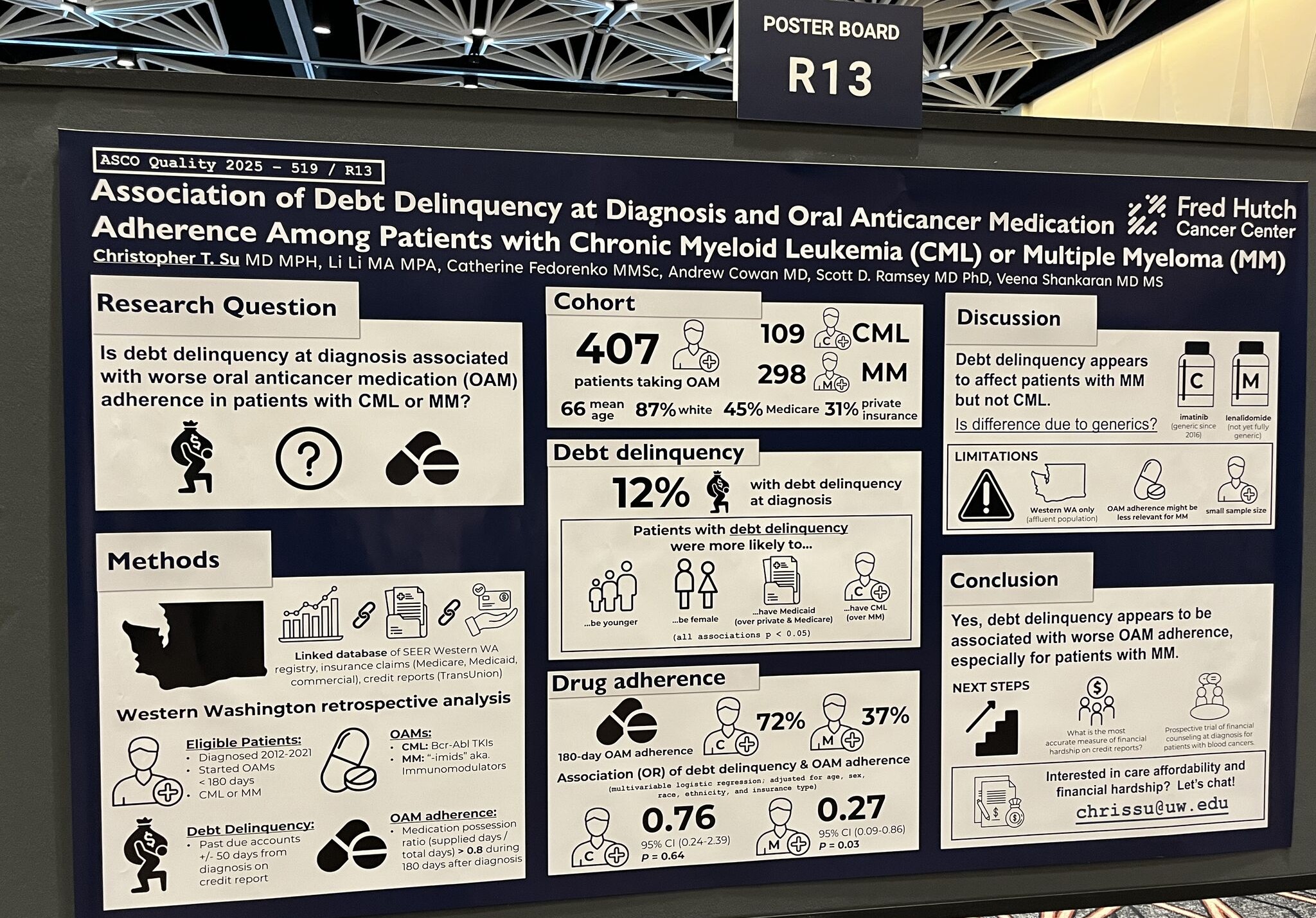 Top 10 Posters from ASCOQLTY 2025 by John Hennessy