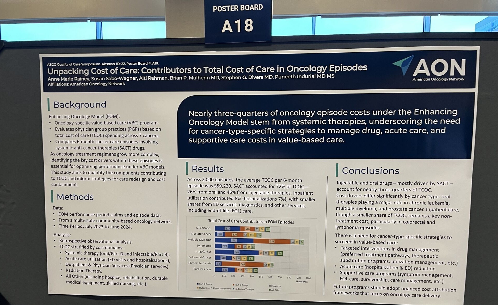 Top 10 Posters from ASCOQLTY 2025 by John Hennessy
