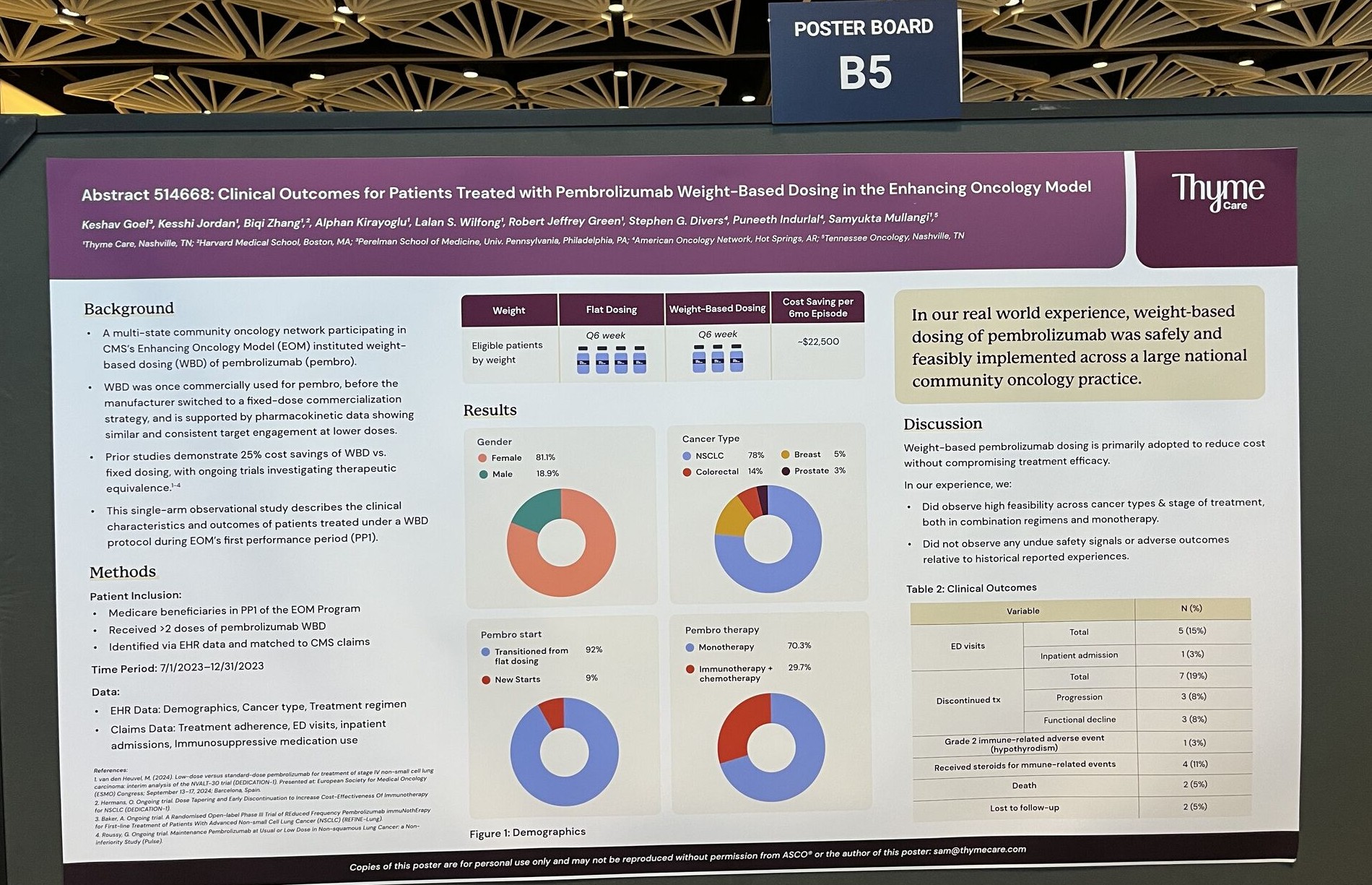 Top 10 Posters from ASCOQLTY 2025 by John Hennessy
