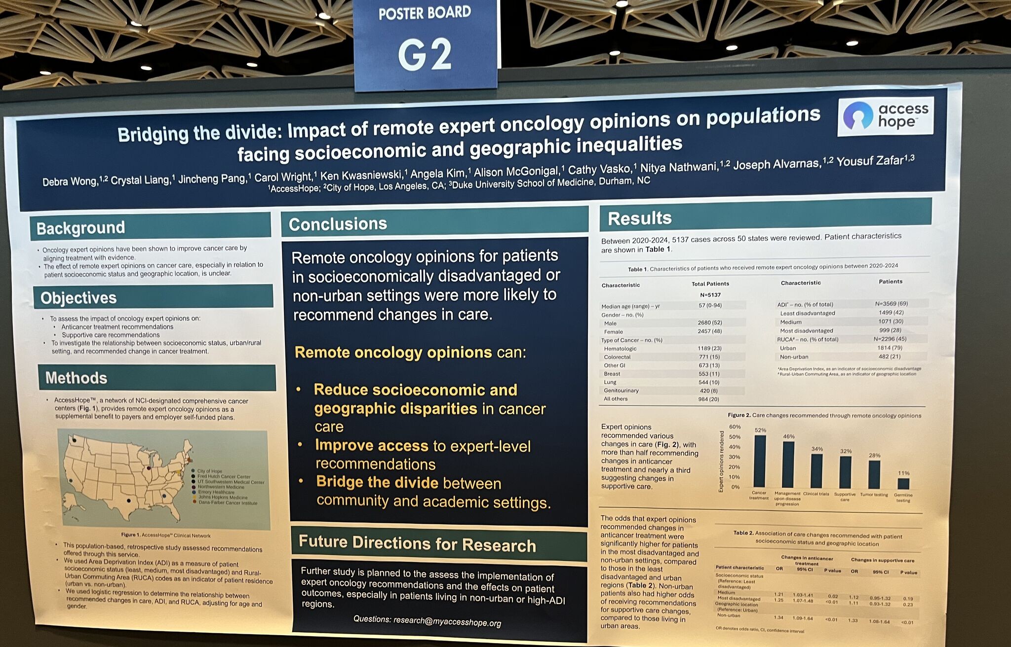Top 10 Posters from ASCOQLTY 2025 by John Hennessy