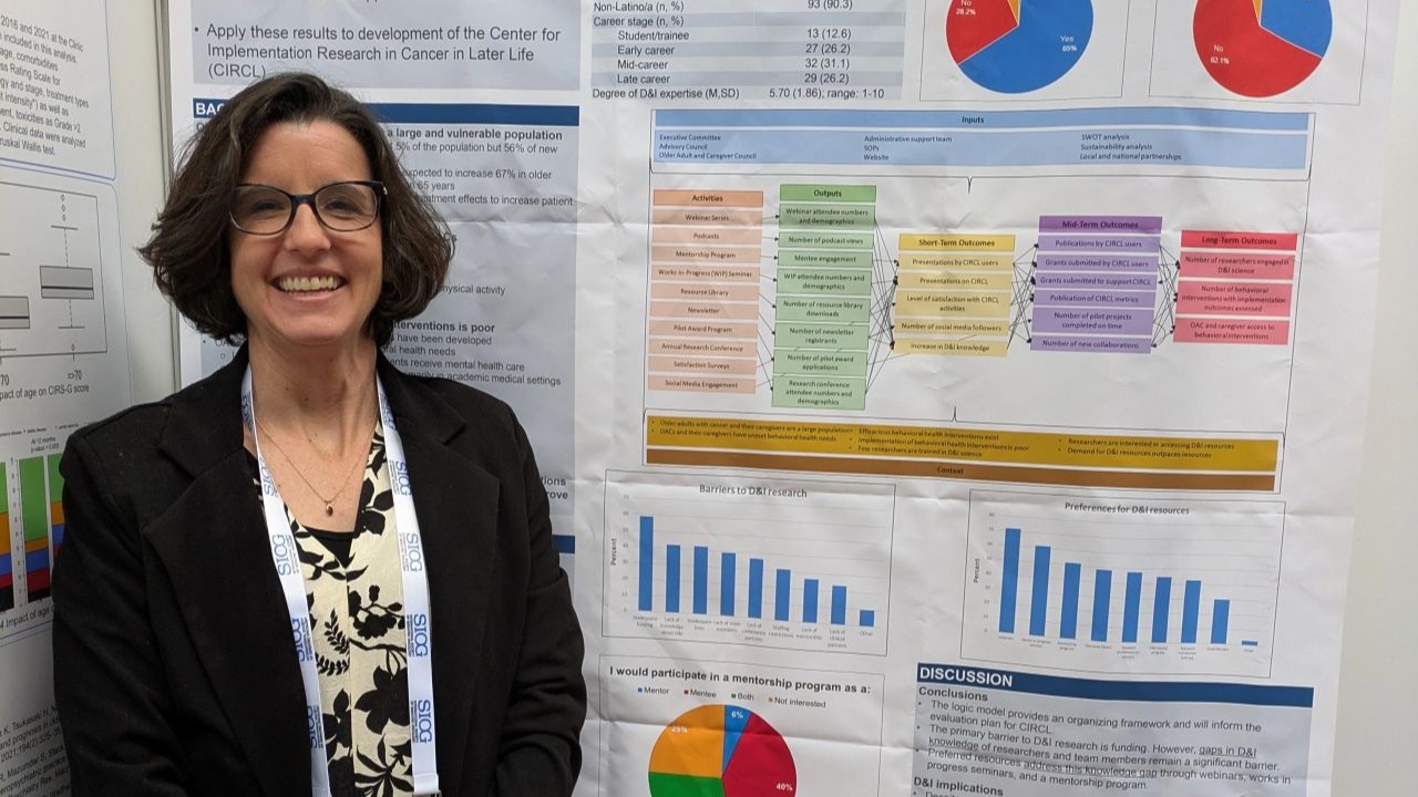 25 Posts Not to Miss from SIOG 2025 11 25 Posts Not to Miss from SIOG 2025