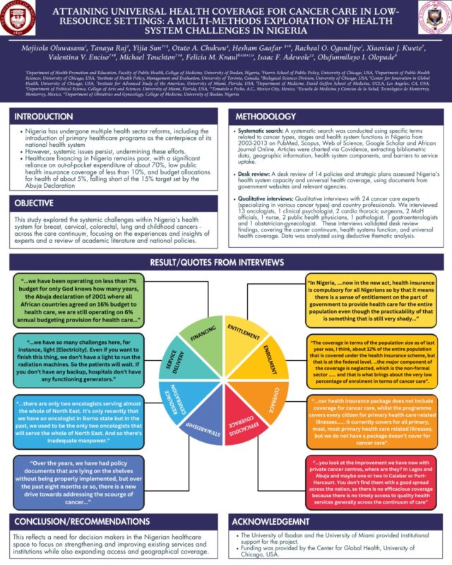 15 Posts Not To Miss From AORTIC 2025 16 AORTIC2025-OncoDaily