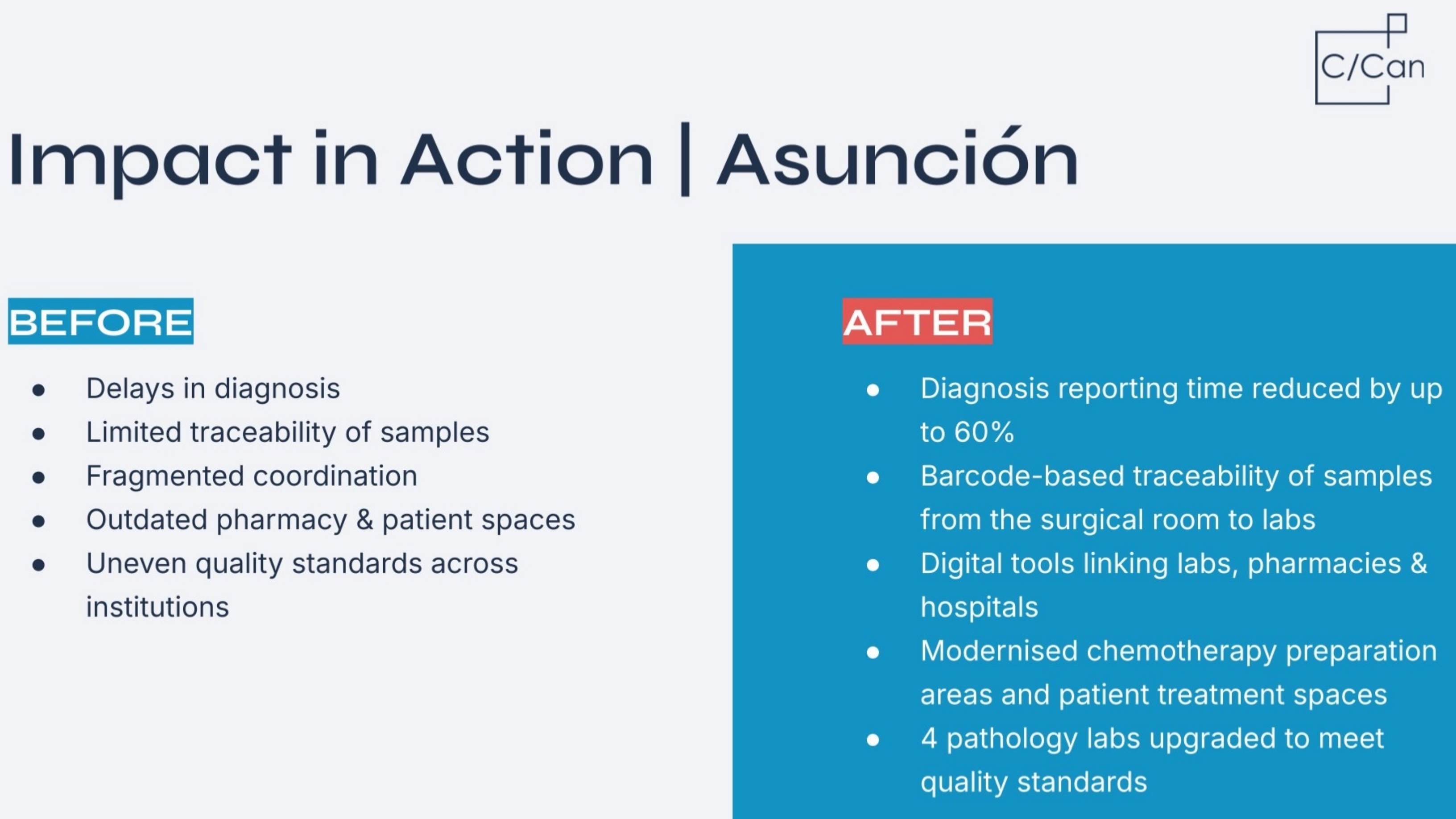 Isabel Mestres: How Asunción Proves That Strong Systems Create Lasting Impact 2 Isabel Mestres: How Asunción Proves That Strong Systems Create Lasting Impact