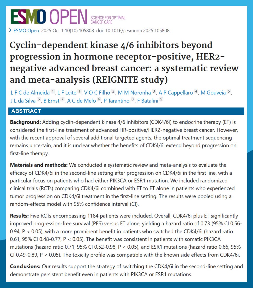 Luis Felipe Leite da Silva: New ESMO Open Systematic Review and Meta-Analysis 2 Luis Felipe Leite da Silva