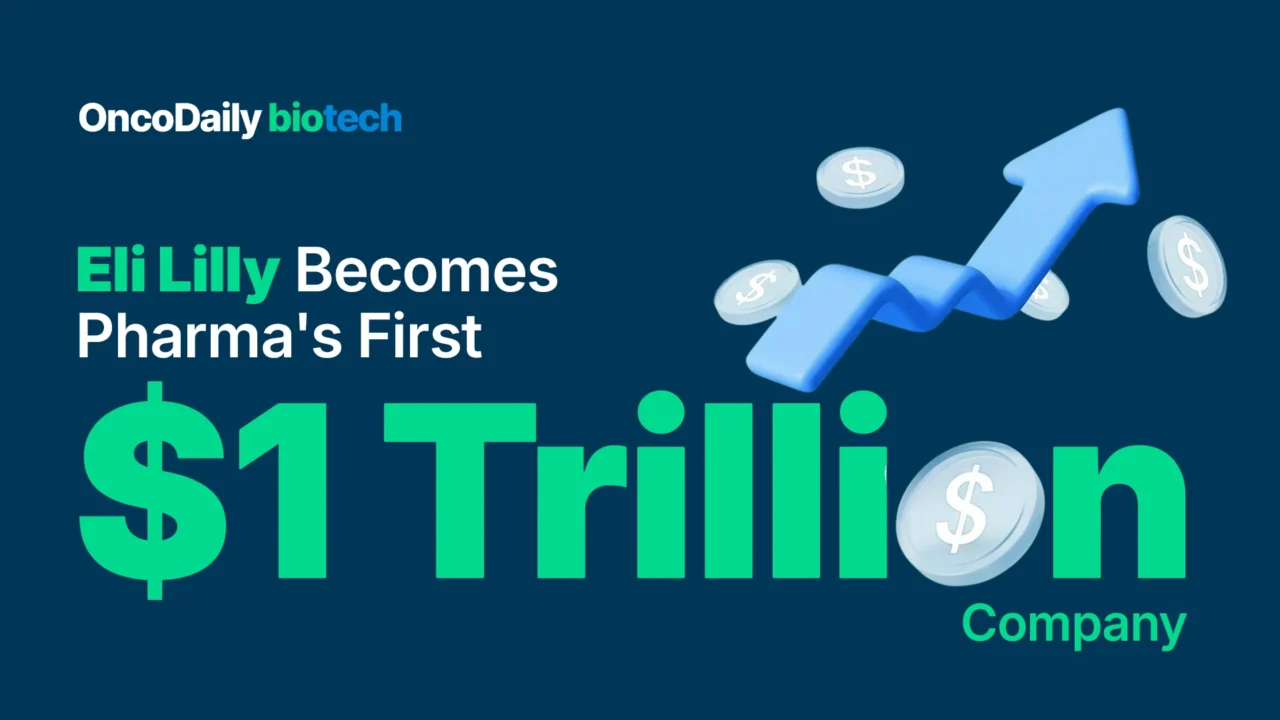 Eli Lilly’s Becomes Pharma’s First $1 Trillion Company