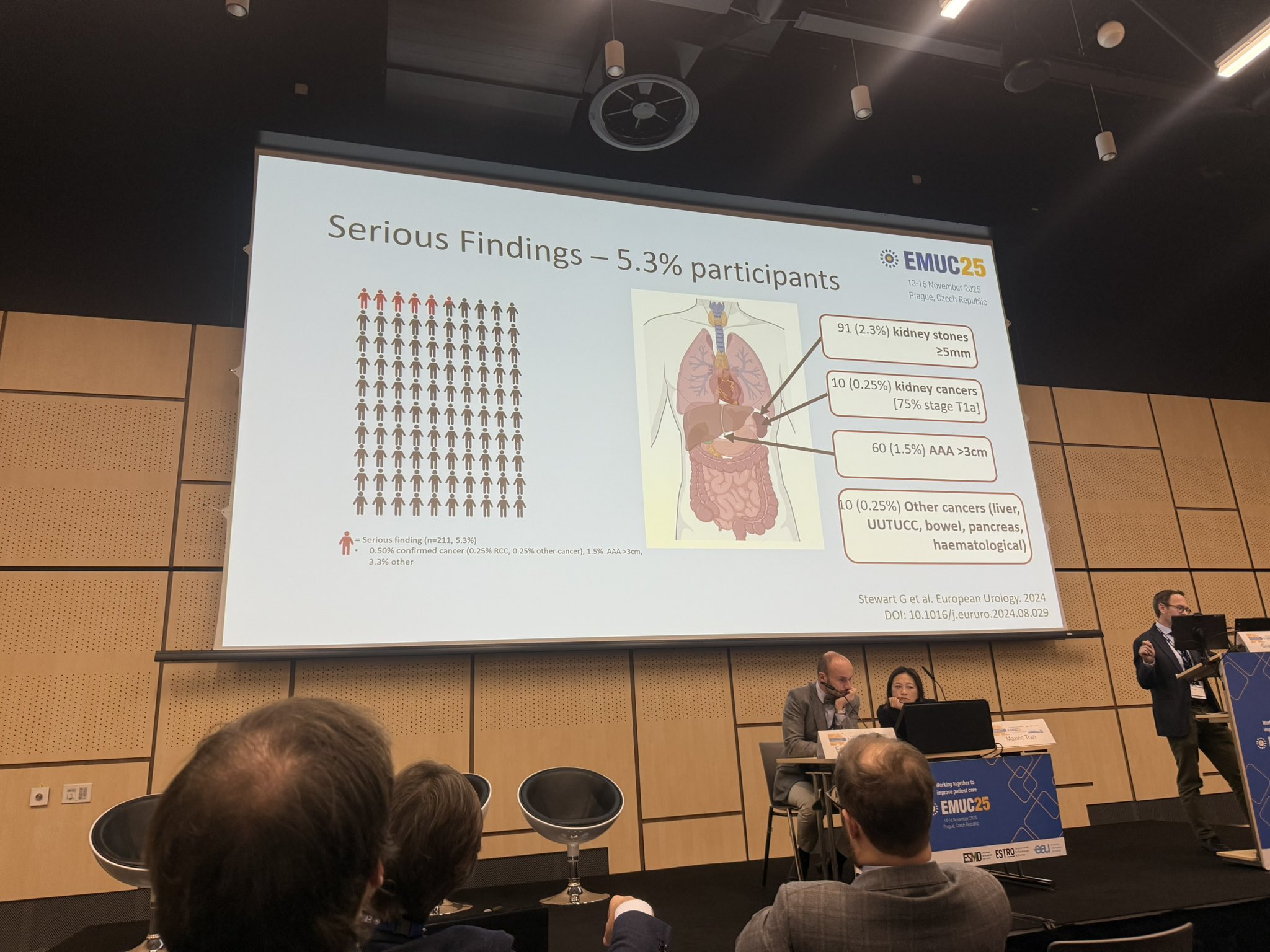 Martin Zapata Laguado: Key Insights from EMUC 2025 - Advances and Challenges in GU Cancer Care