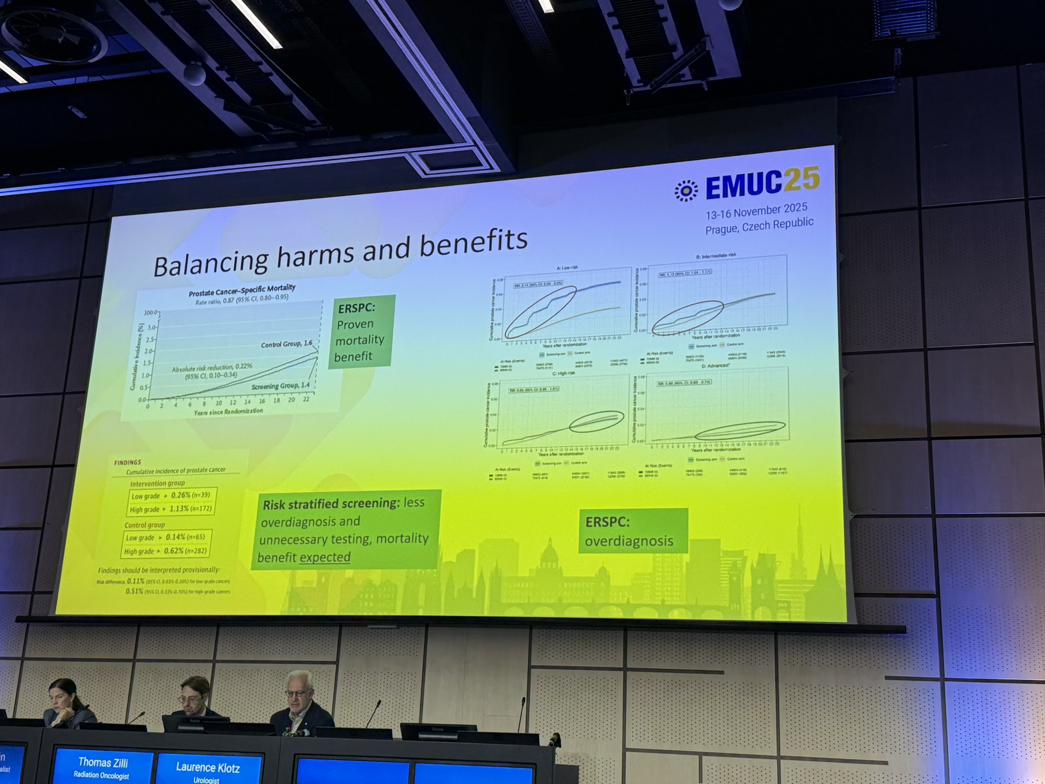 Martin Zapata Laguado: Key Insights from EMUC 2025 - Advances and Challenges in GU Cancer Care