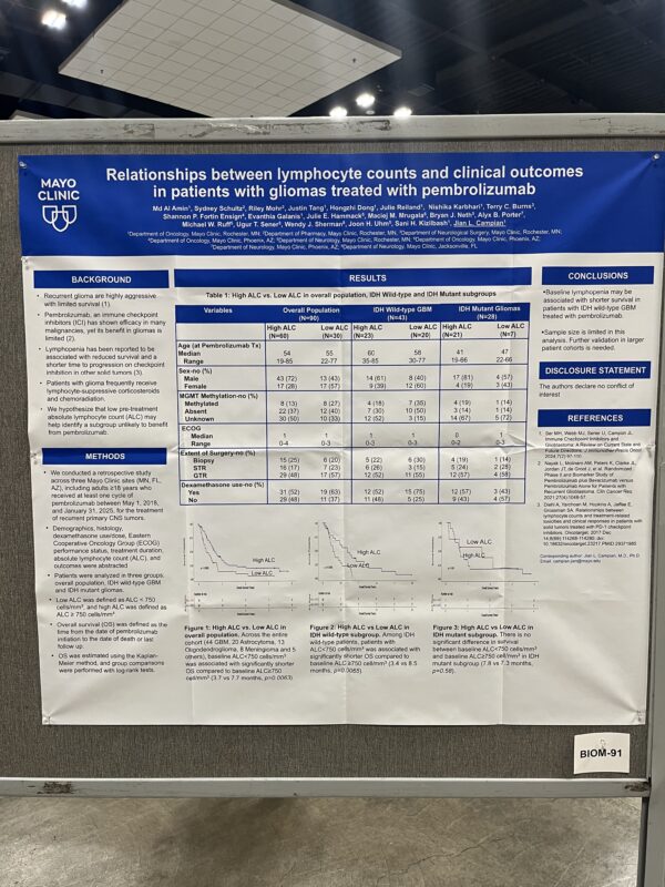 SNO 2025 - OncoDaily