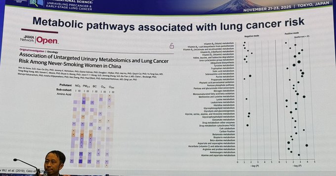 Inside “IASLC 2025 Hot Topic in Basic and Translational Science” with Triparna Sen: Part 2 8 Inside “IASLC 2025 Hot Topic in Basic and Translational Science” with Triparna Sen: Part 2