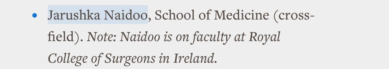 Patrick Forde: Jarushka Naidoo Among World's Most Cited Researchers