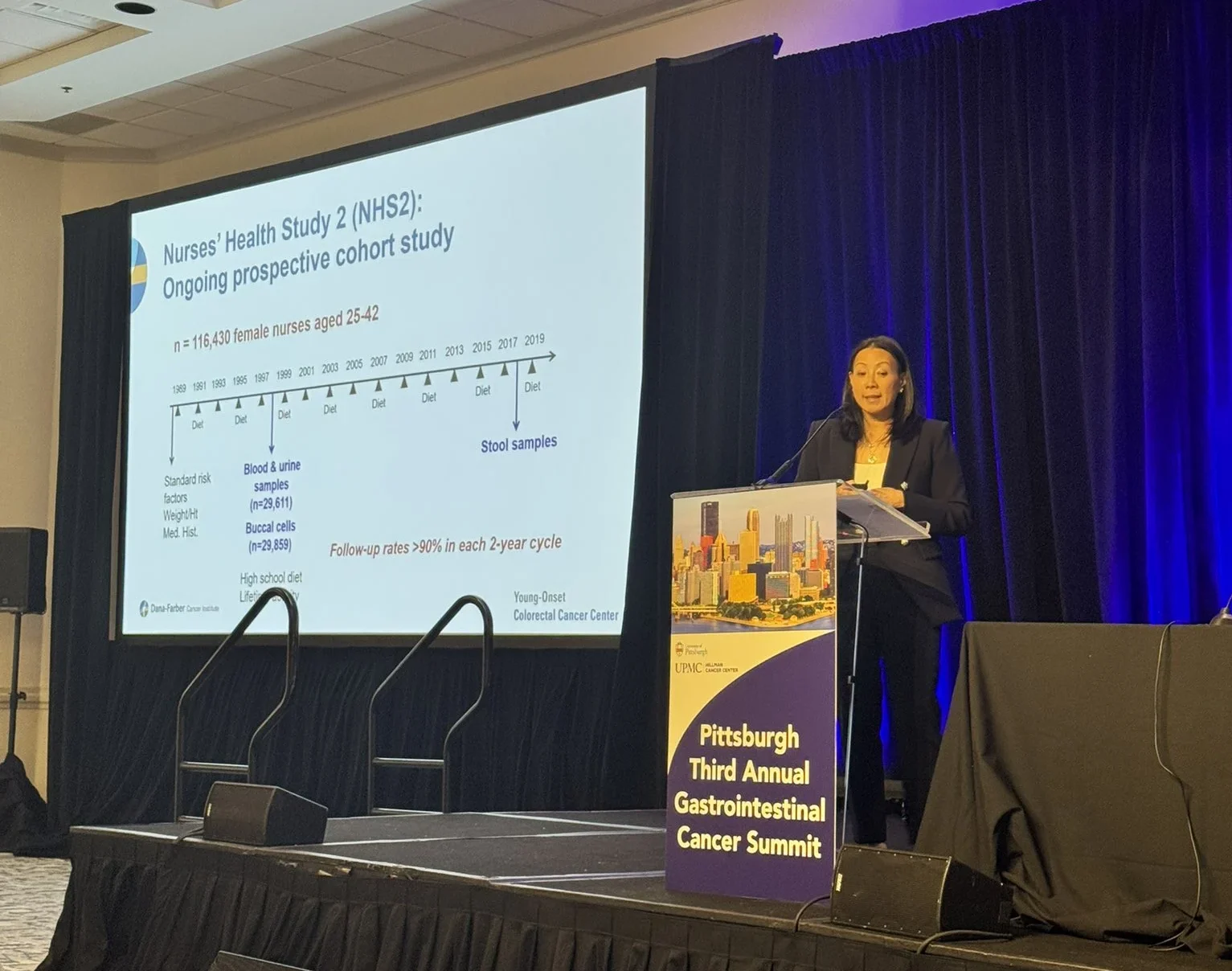 Anwaar Saeed: A Wonderful 3rd Annual Pittsburgh GI Cancer Summit