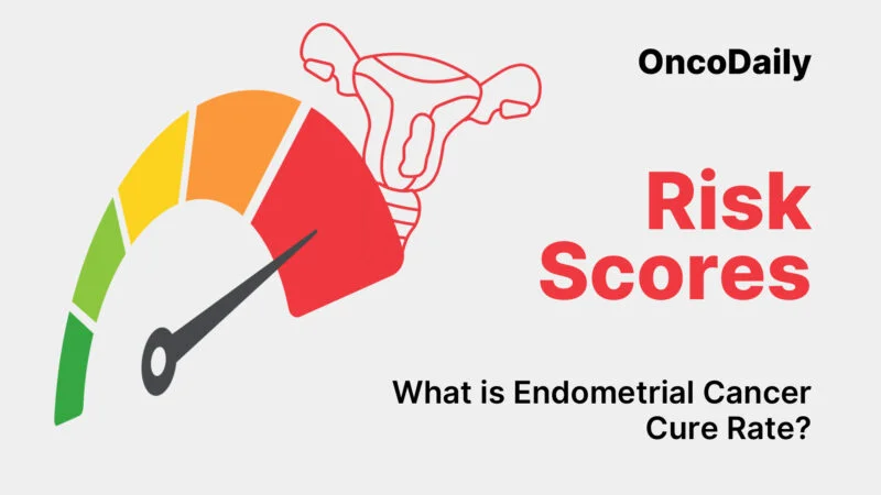 Endometrial Cancer Cure Rate: What Patients Need to Know in 2025