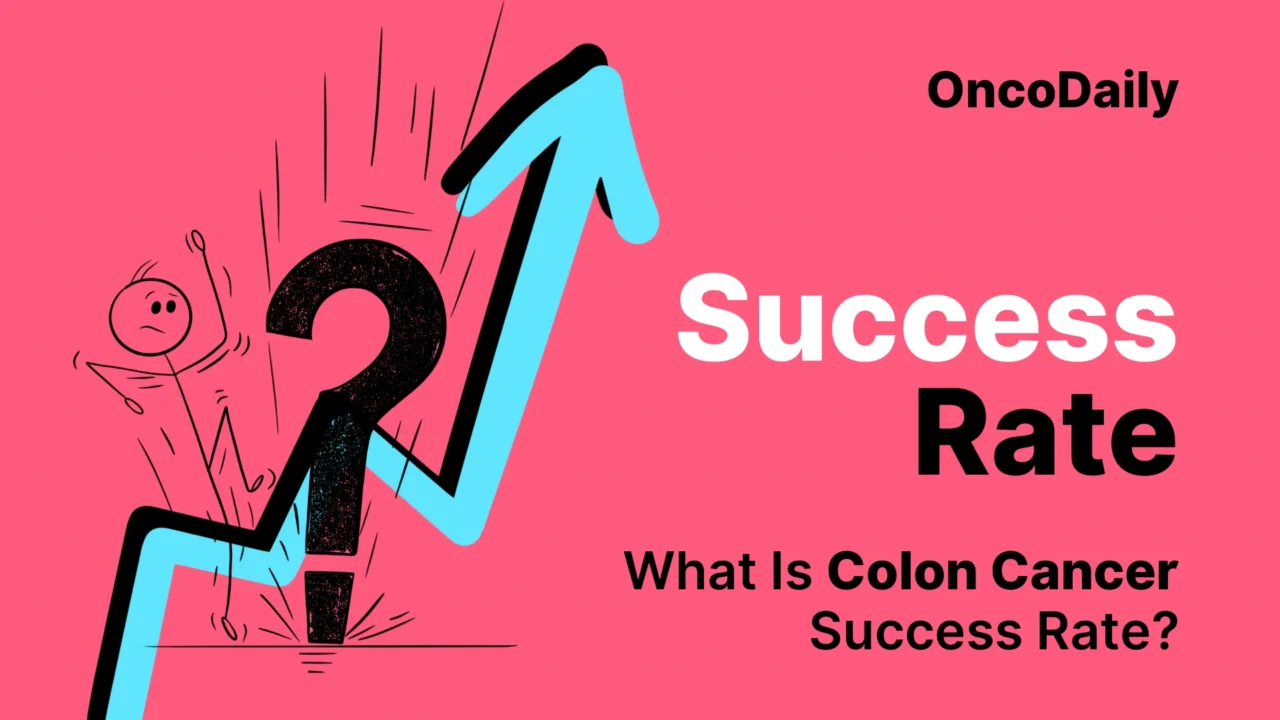 Colon Cancer Success Rate: What Patients Need to Know in 2025