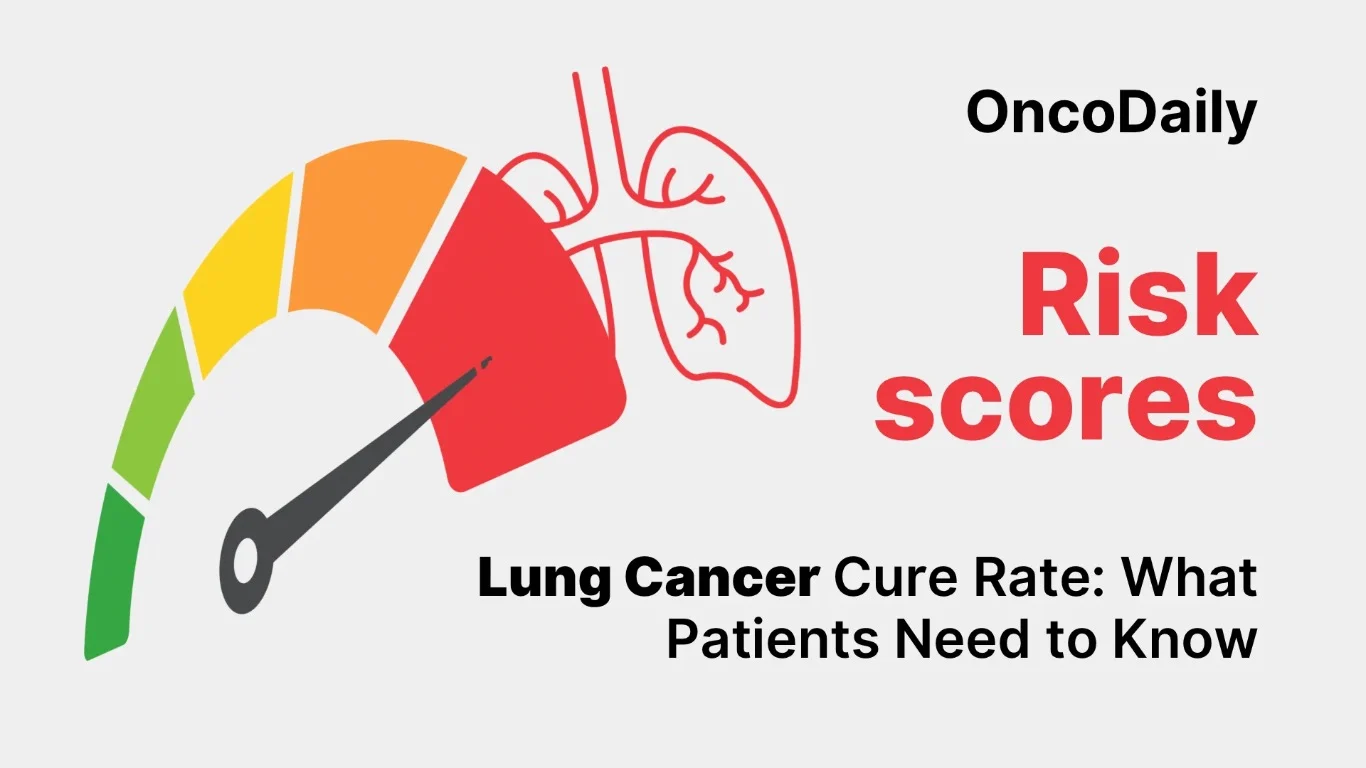 Lung Cancer Remission Rate