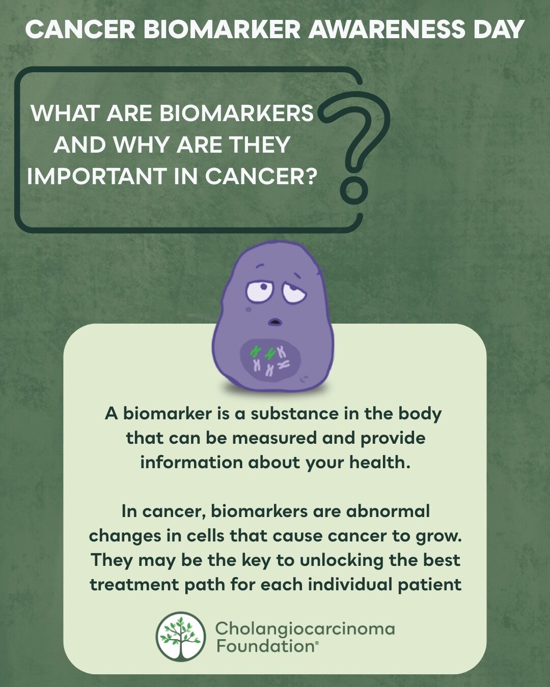 Juan W Valle: Ensuring Every Patient Has Access to Early Biomarker Testing 2 Juan W Valle: Ensuring Every Patient Has Access to Early Biomarker Testing