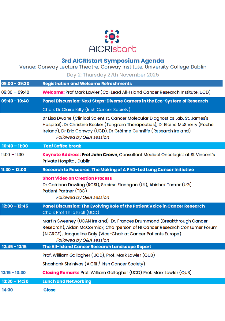 3rd AICRIstart Symposium