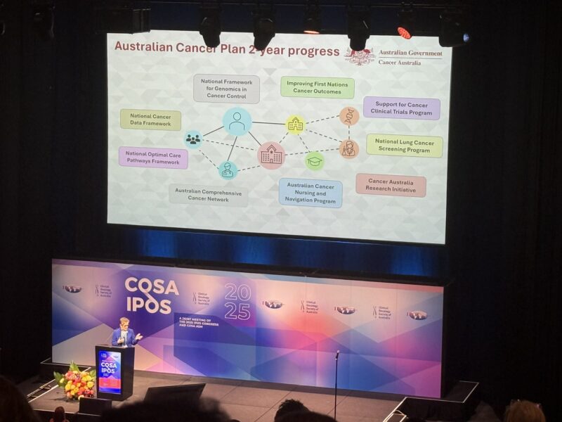 20 Posts Not to Miss from COSA-IPOS 2025 World Congress 12 COSA-IPOS 2025- OncoDaily