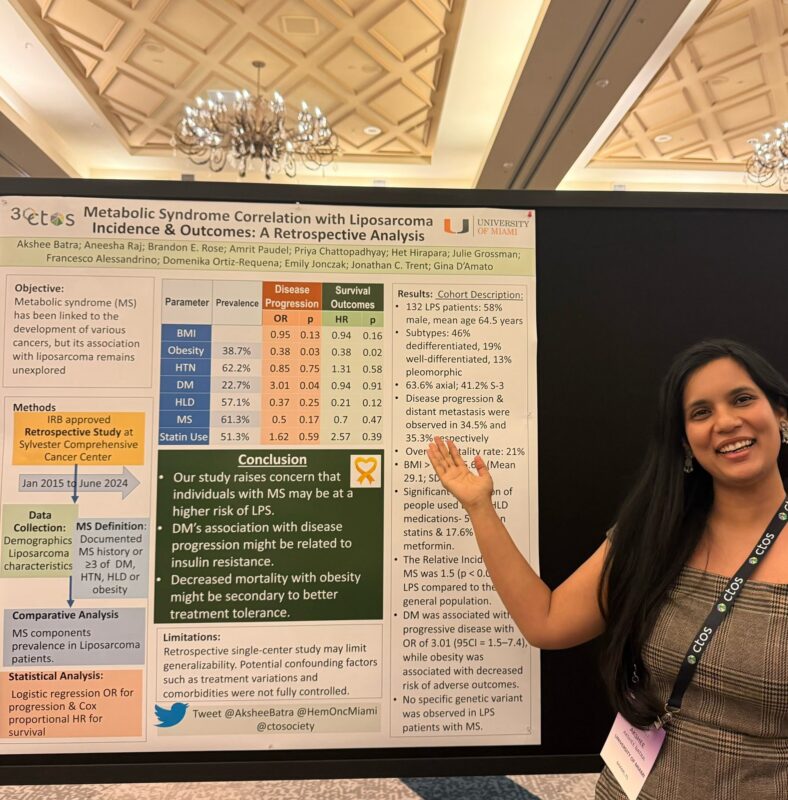 20 Posts Not to Miss from CTOS 2025 14 CTOS 2025-OncoDaily