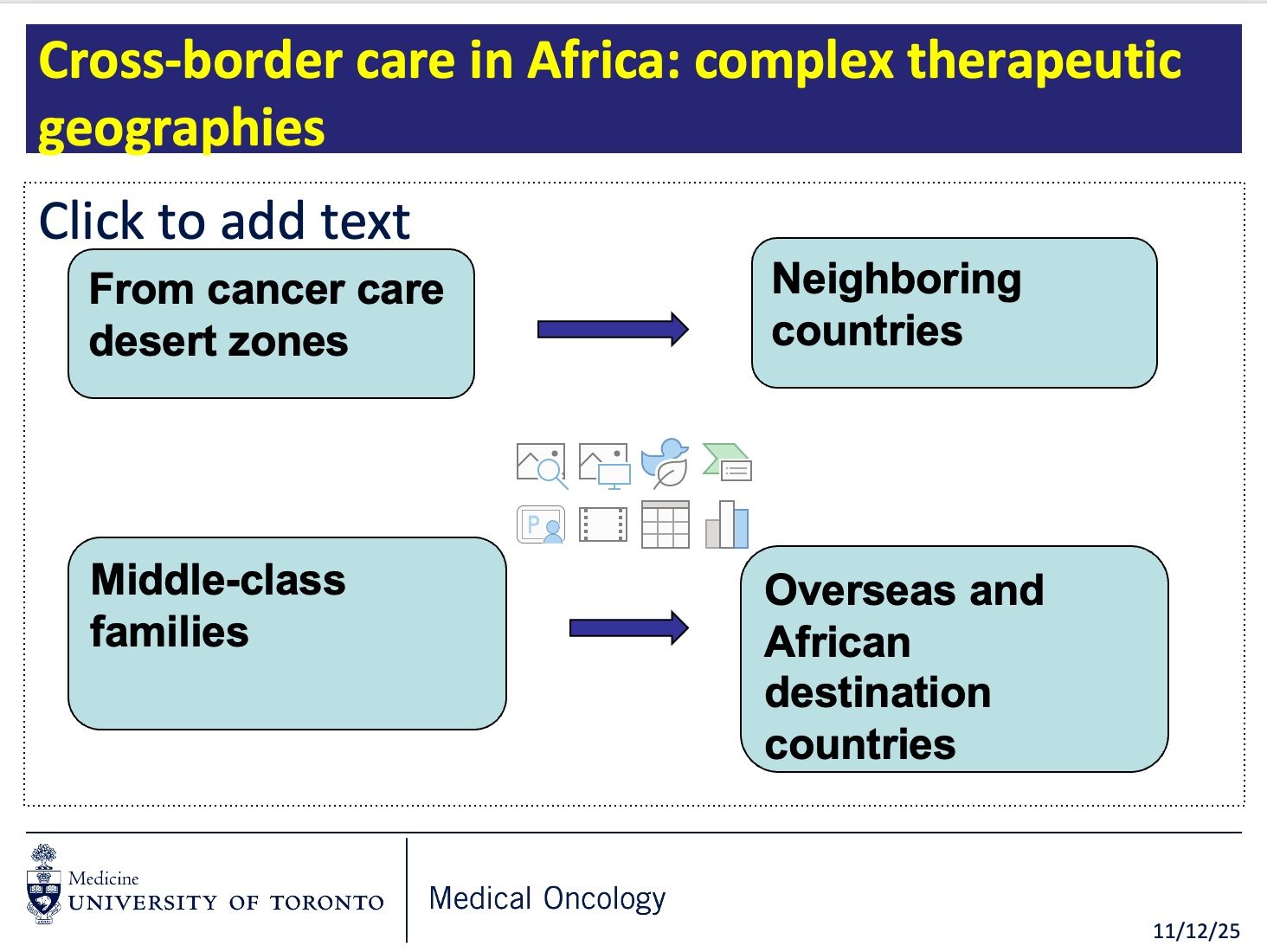 Nazik Hammad: Exploring Cancer Therapeutic Geographies and Medical Tourism in Africa 2 Nazik Hammad: Exploring Cancer Therapeutic Geographies and Medical Tourism in Africa