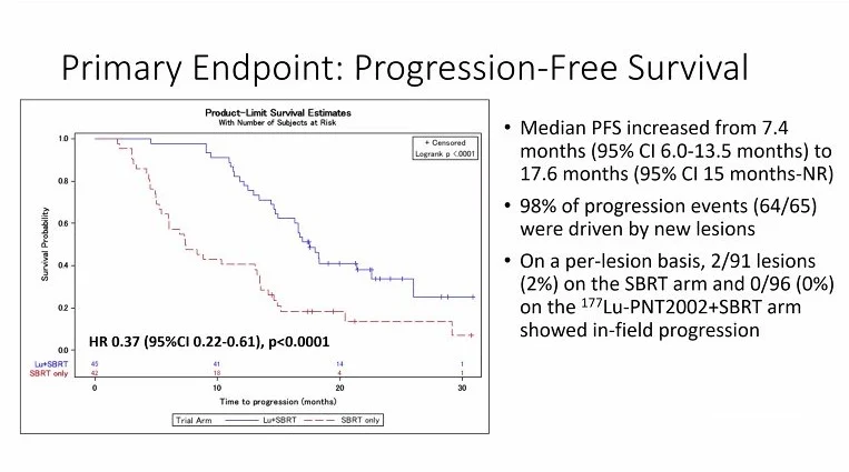 Sumanta K. Pal: Beautiful Discussion of the LUNAR Study by Amar Kishan