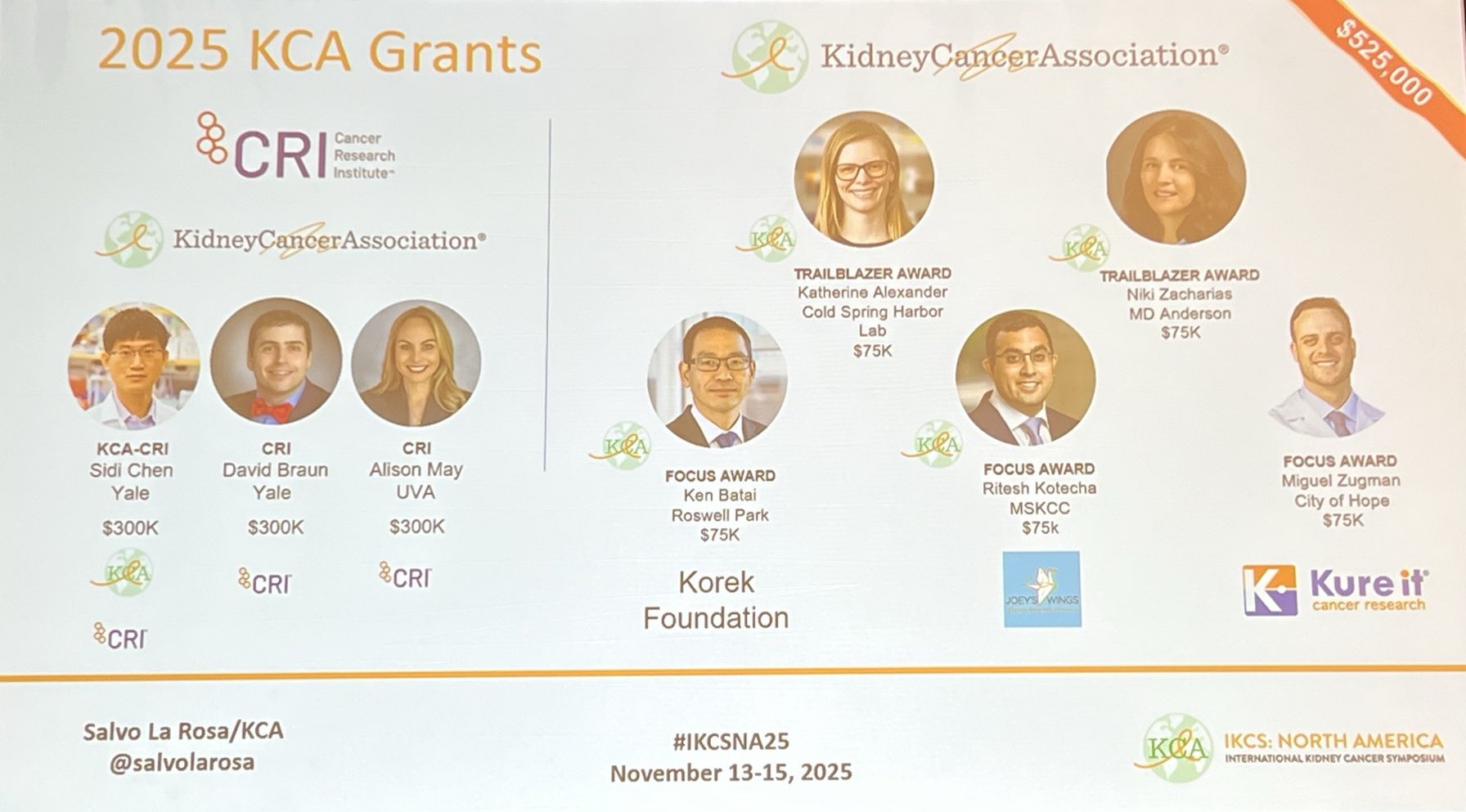 Sarah P. Psutka: Salvatore La Rosa Highlights the Incredible Impact of the Kidney Cancer Association 2 Sarah P. Psutka: Salvatore La Rosa Highlights the Incredible Impact of the Kidney Cancer Association