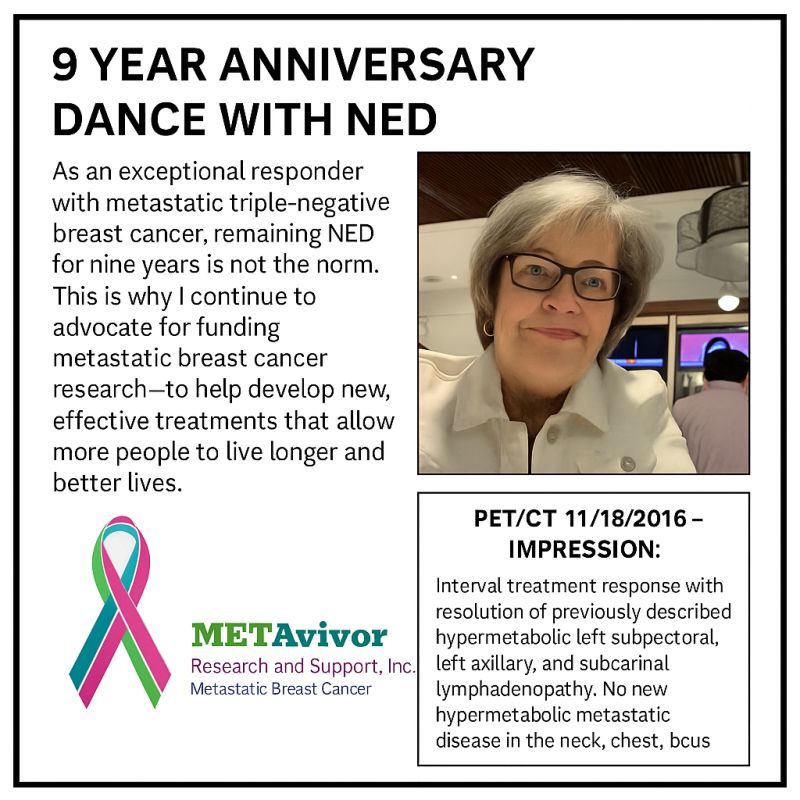 Janice Cowden: 9 Years Dancing With NED 2 Janice Cowden