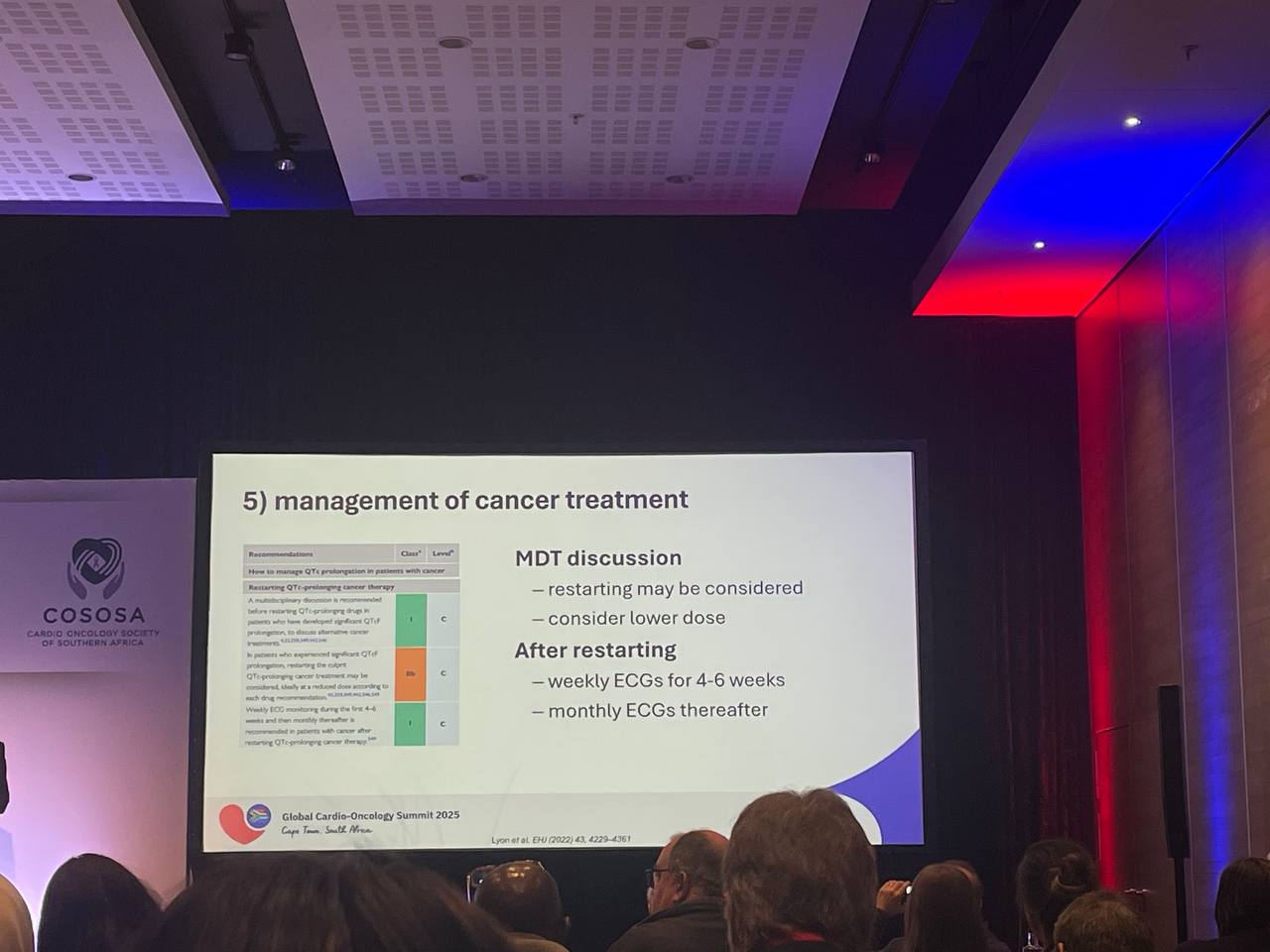 QT Prolongation in Oncology: Practical Playbook, Risk–Benefit Balance, and the Road Ahead at GCOS 2025 3 GCOS 2025