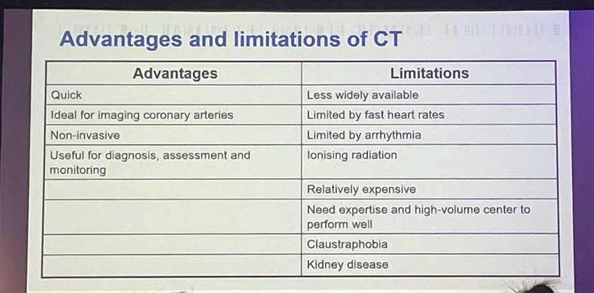 GCOS 2025: Cardiac Imaging - What and When in Low Resource Environment?