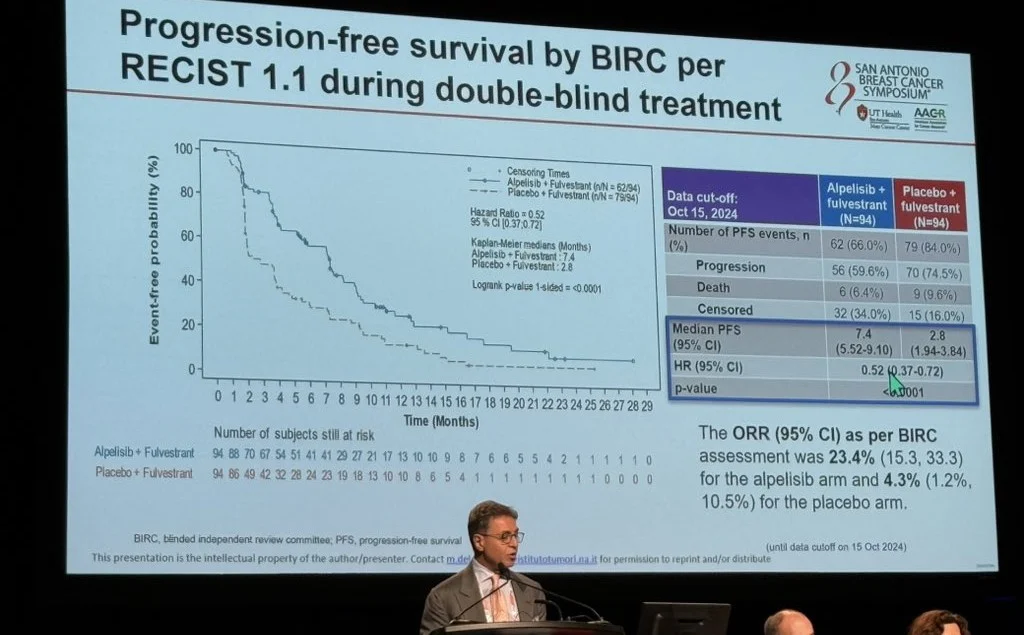 Inside SABCS 2025 with Paolo Tarantino 15 Inside SABCS 2025 with Paolo Tarantino