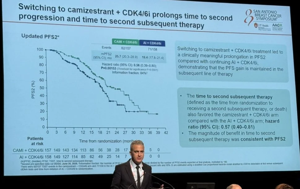 Inside SABCS 2025 with Paolo Tarantino 16 Inside SABCS 2025 with Paolo Tarantino