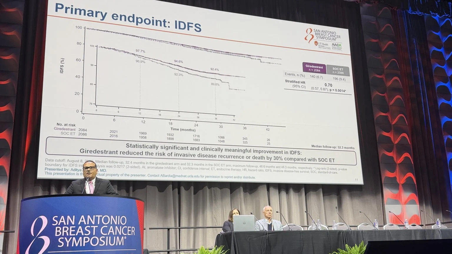 SABCS 2025 Highlights by Stephanie A. Haddad 12 SABCS 2025 Highlights by Stephanie A. Haddad