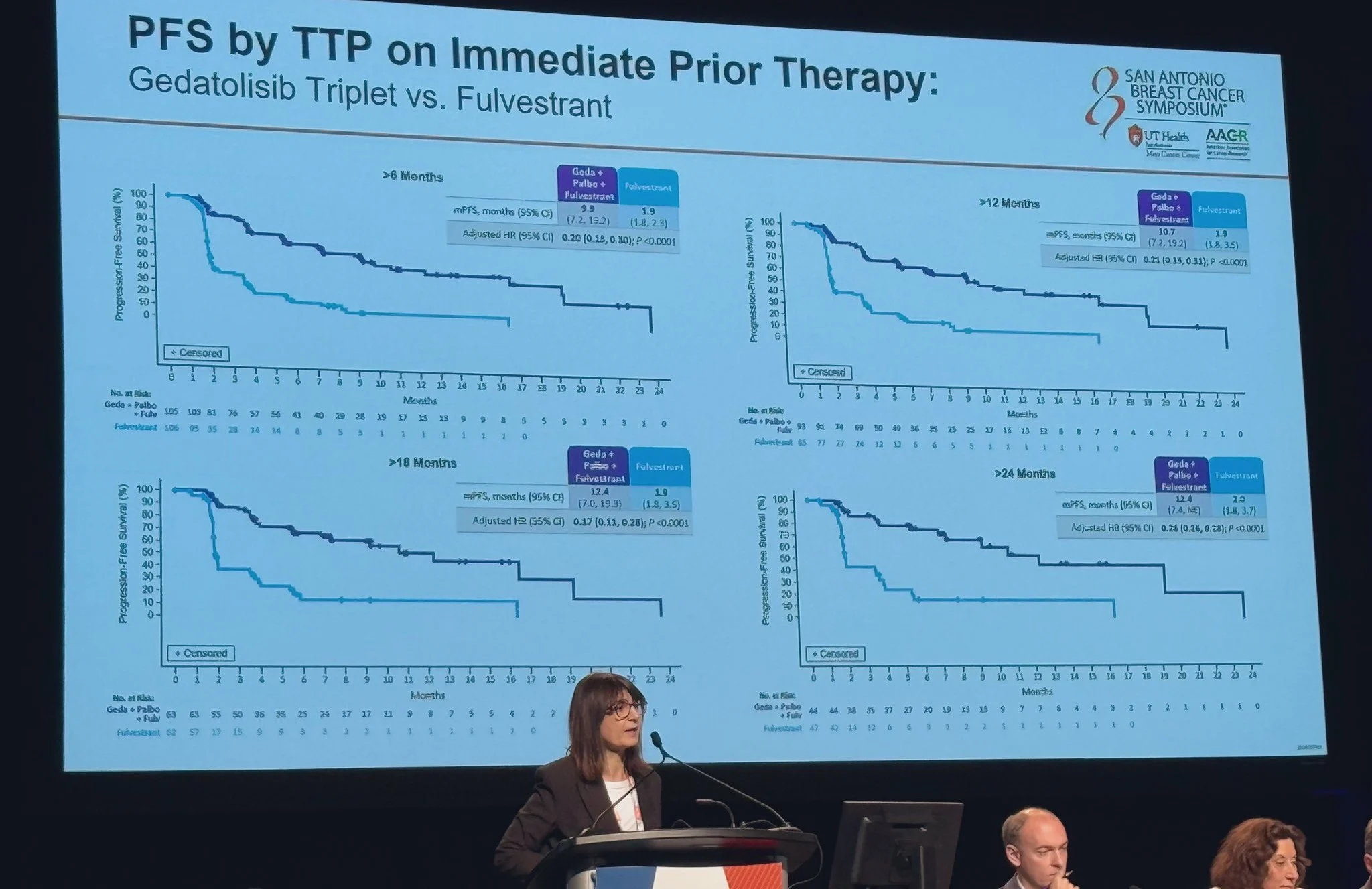 Inside SABCS 2025 with Paolo Tarantino 17 Inside SABCS 2025 with Paolo Tarantino