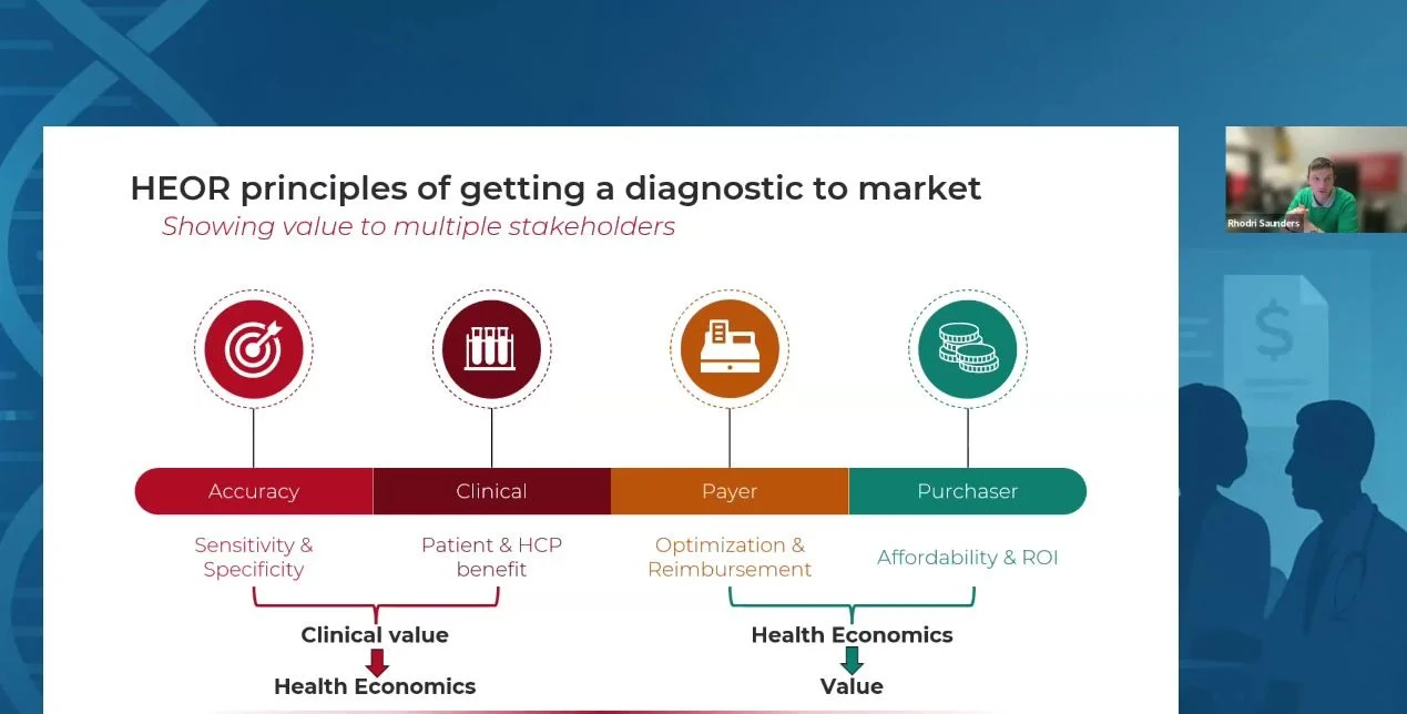 Svetlana Nikic: How Whole-Genome Sequencing Can Move Into Routine Oncology Practice